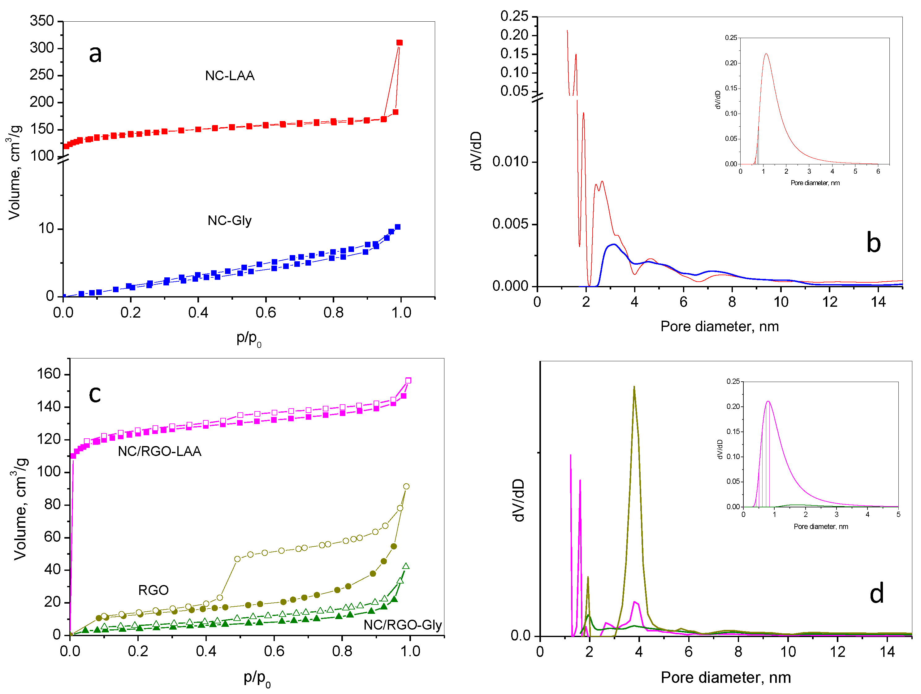 Molecules 30 02408 g002 Molecules 30 02408 g002