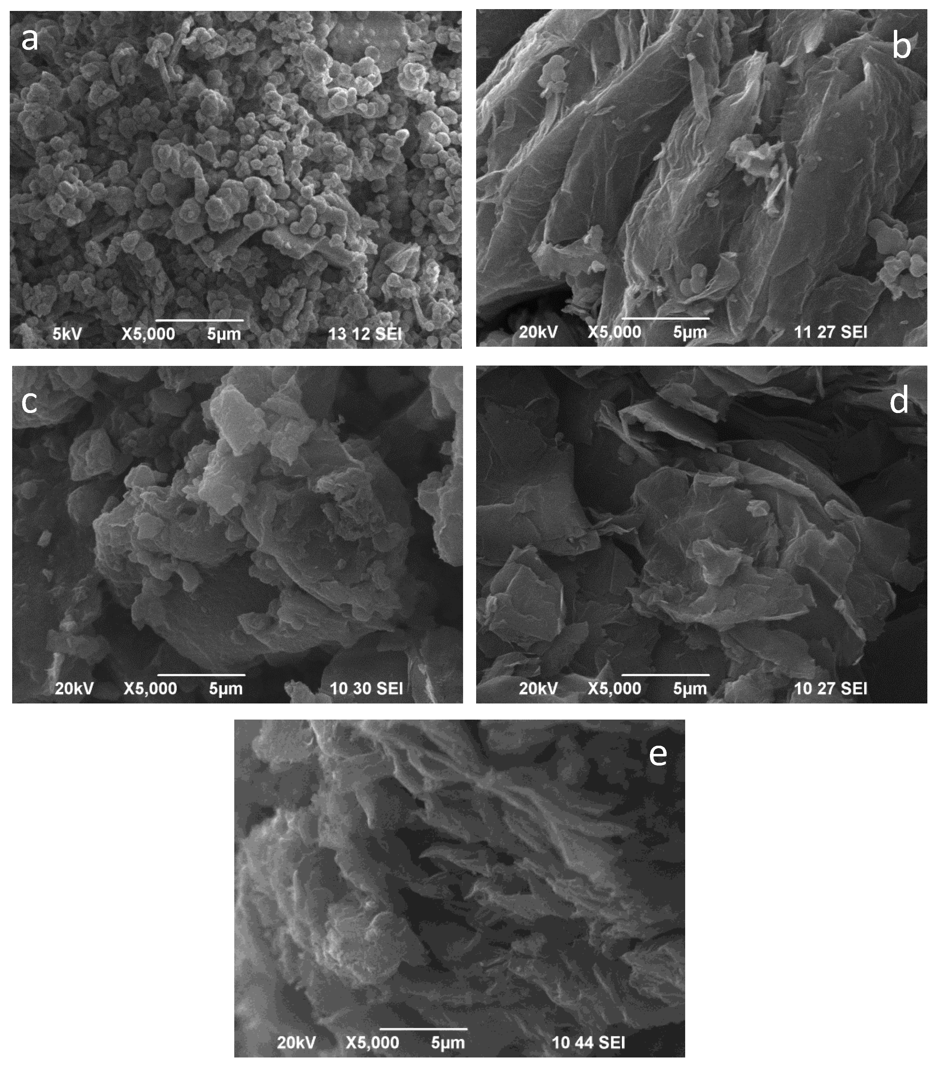 Molecules 30 02408 g003 Molecules 30 02408 g003