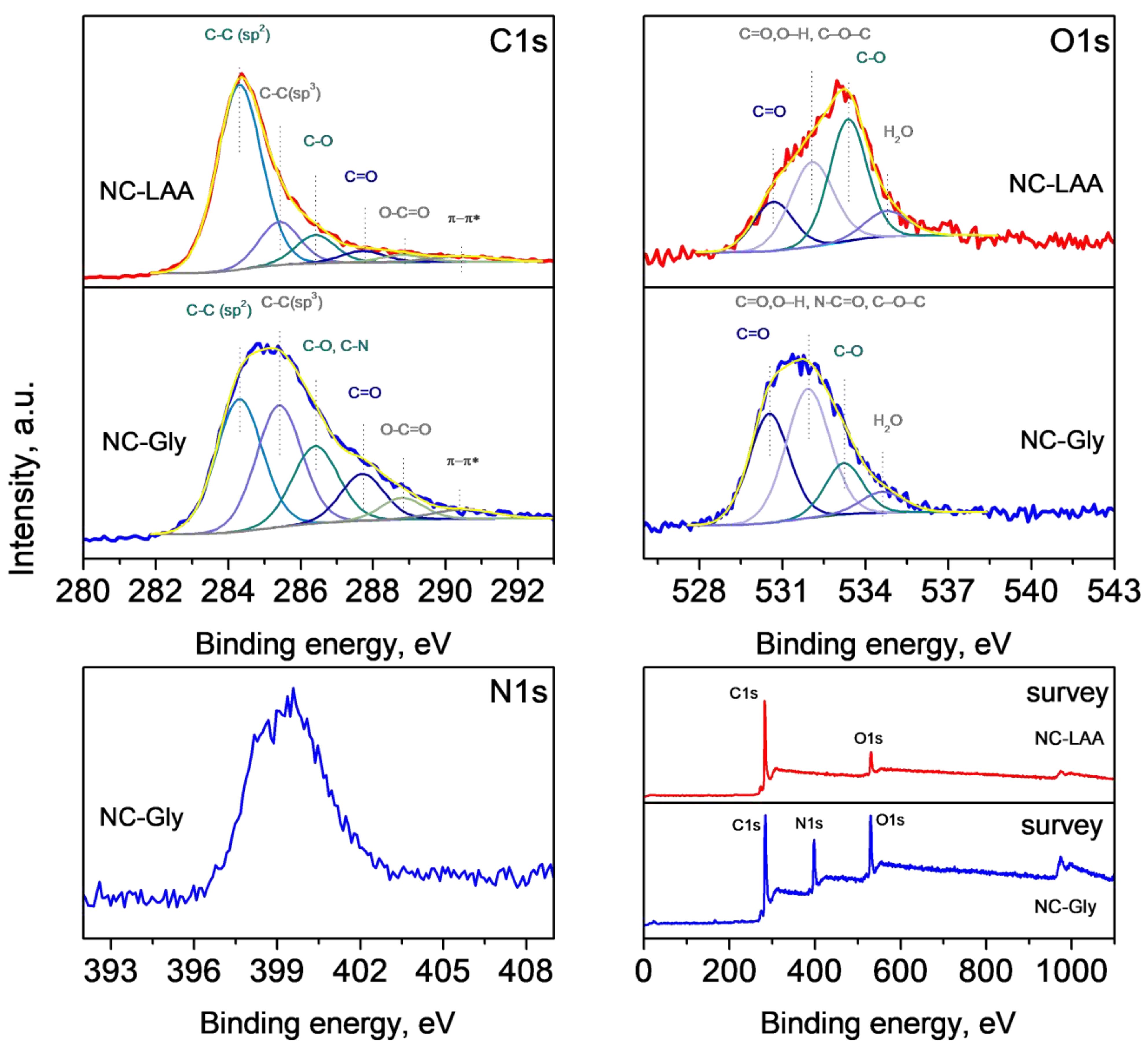 Molecules 30 02408 g006 Molecules 30 02408 g006