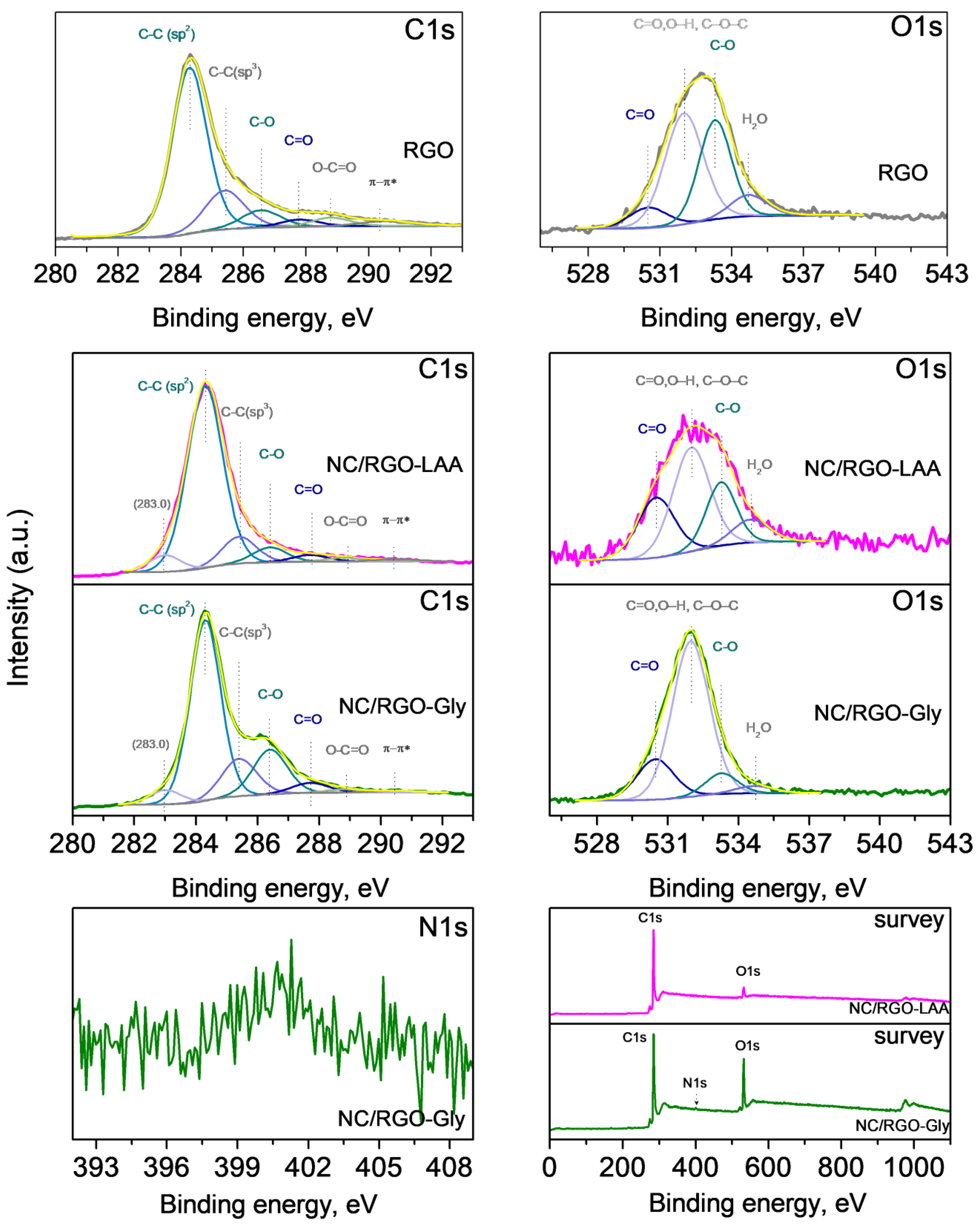Molecules 30 02408 g007 Molecules 30 02408 g007