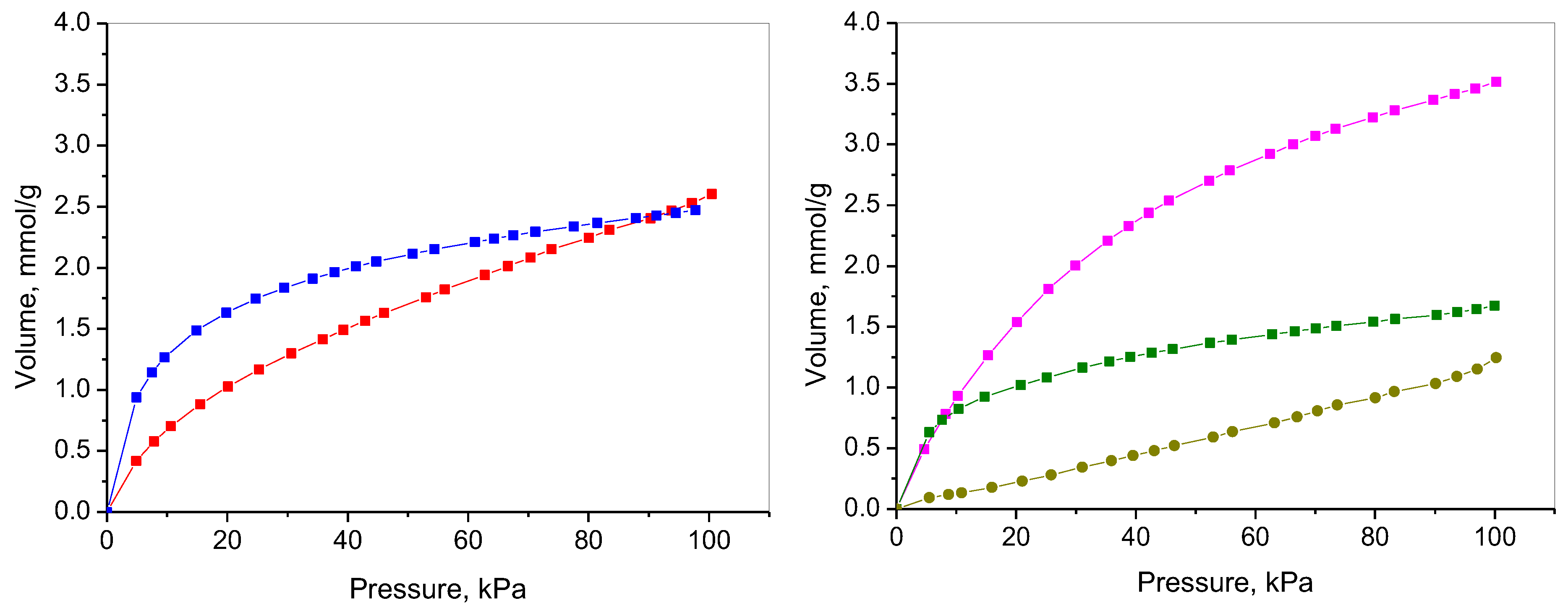 Molecules 30 02408 g008 Molecules 30 02408 g008