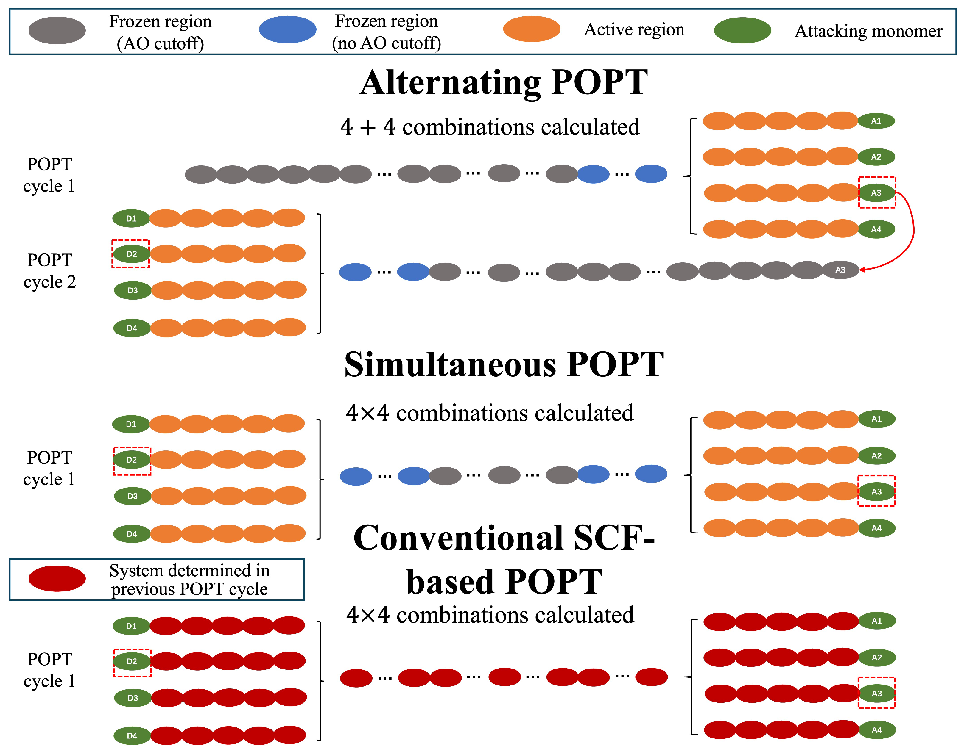 Molecules 30 02409 g002