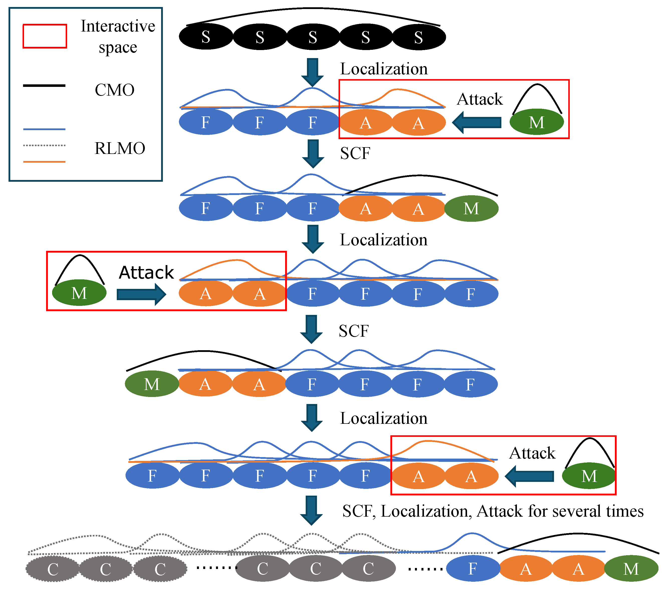 Molecules 30 02409 g004