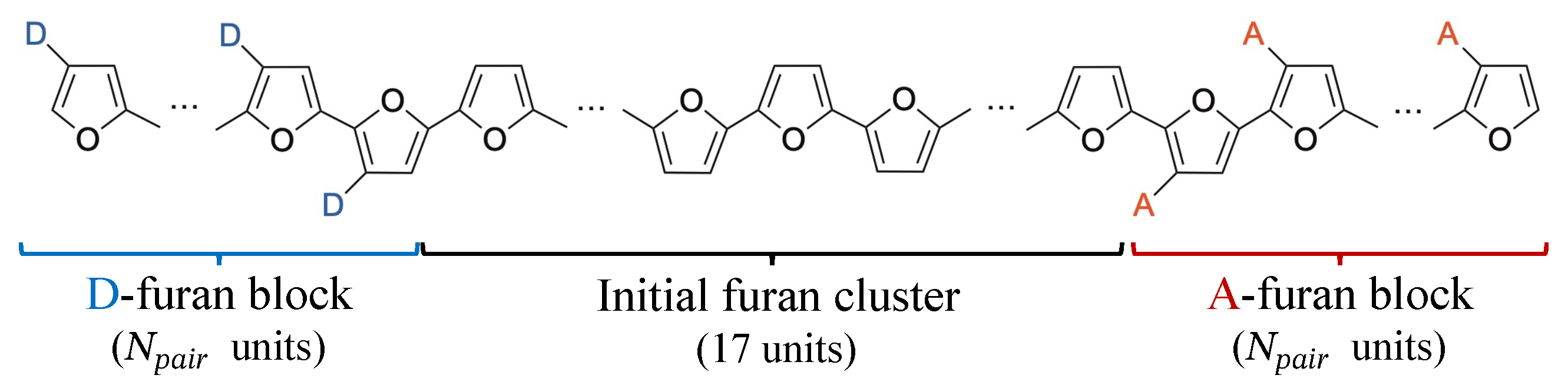 Molecules 30 02409 g0a1