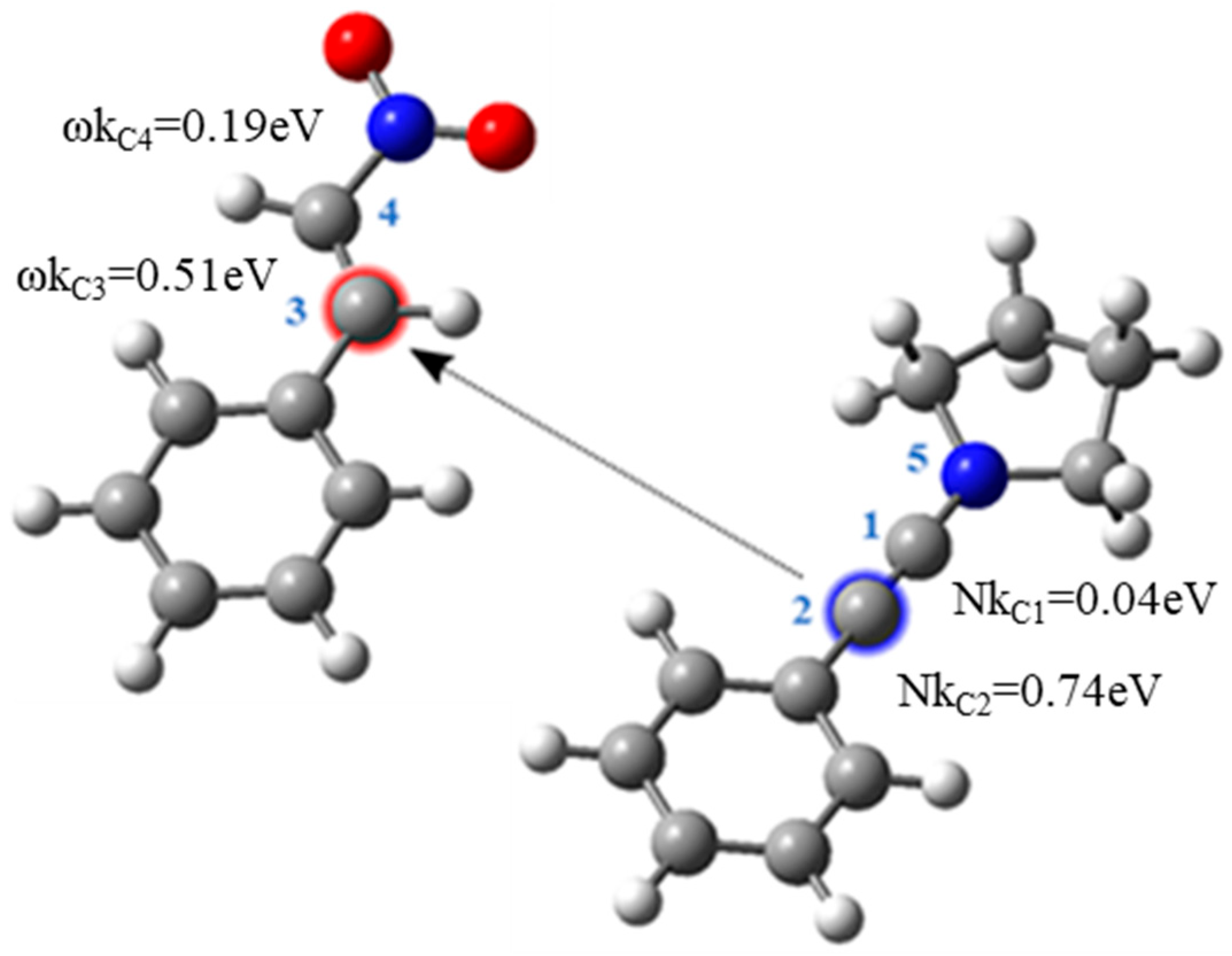 Molecules 30 02410 g001
