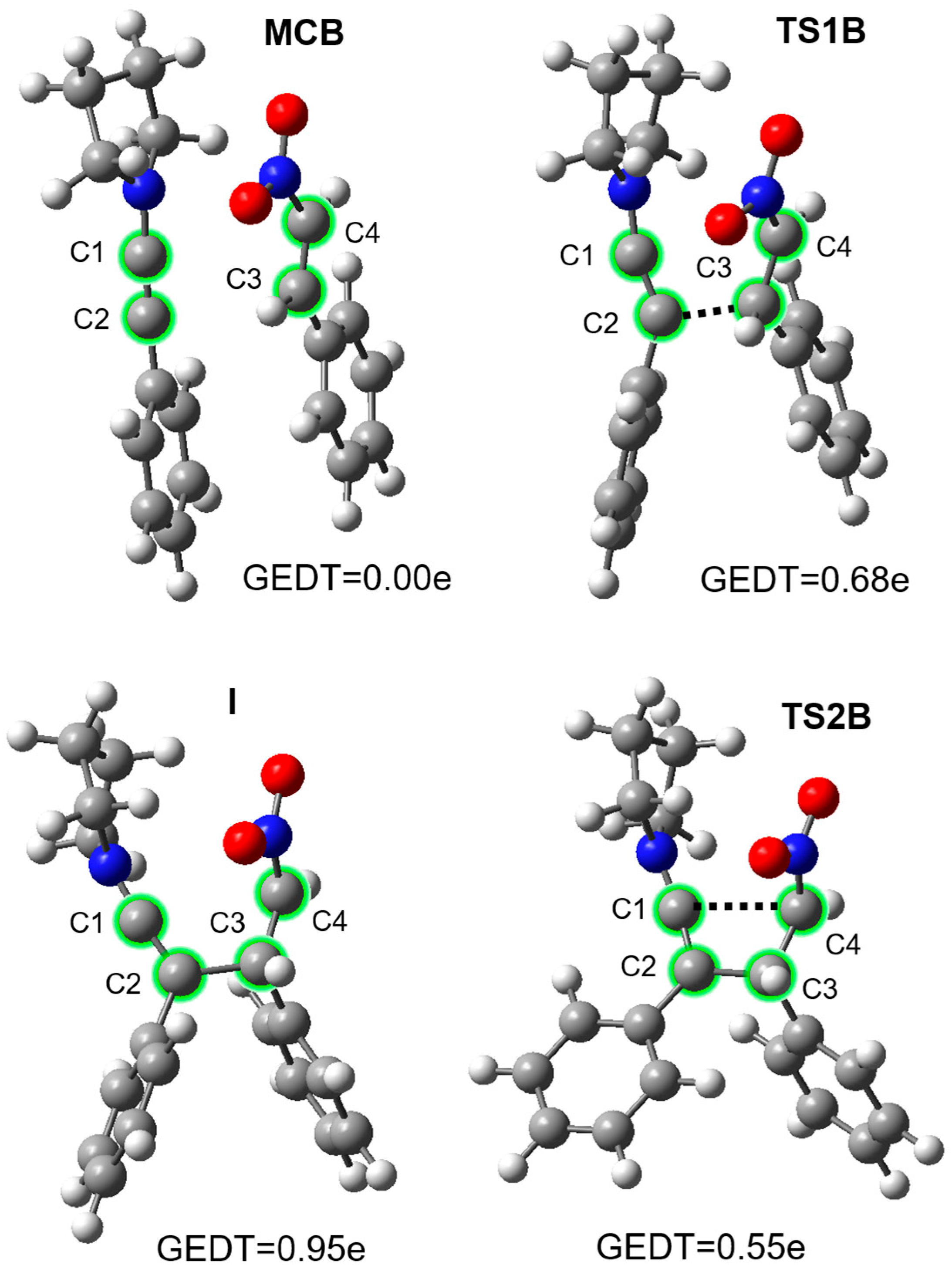 Molecules 30 02410 g003