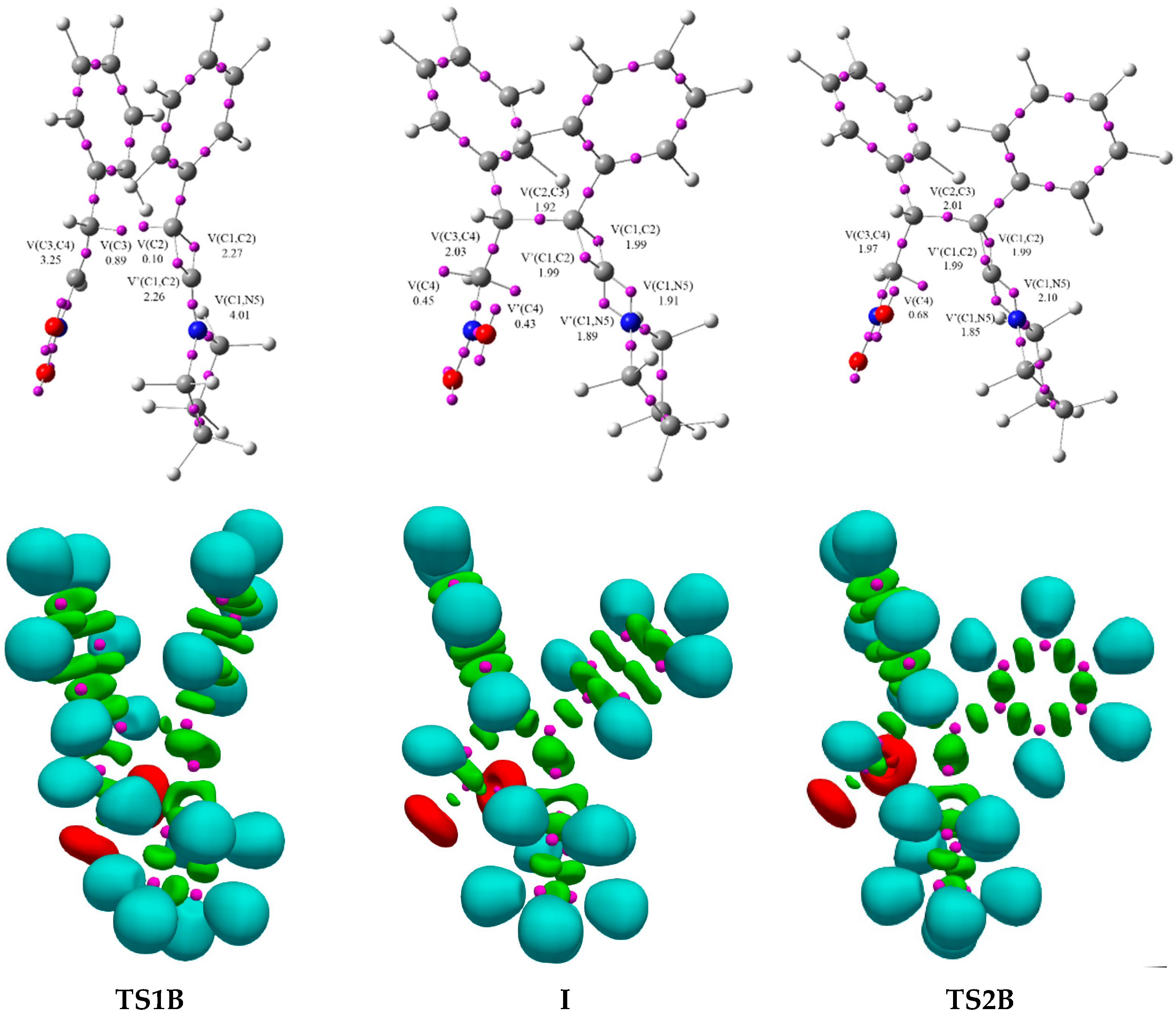 Molecules 30 02410 g004