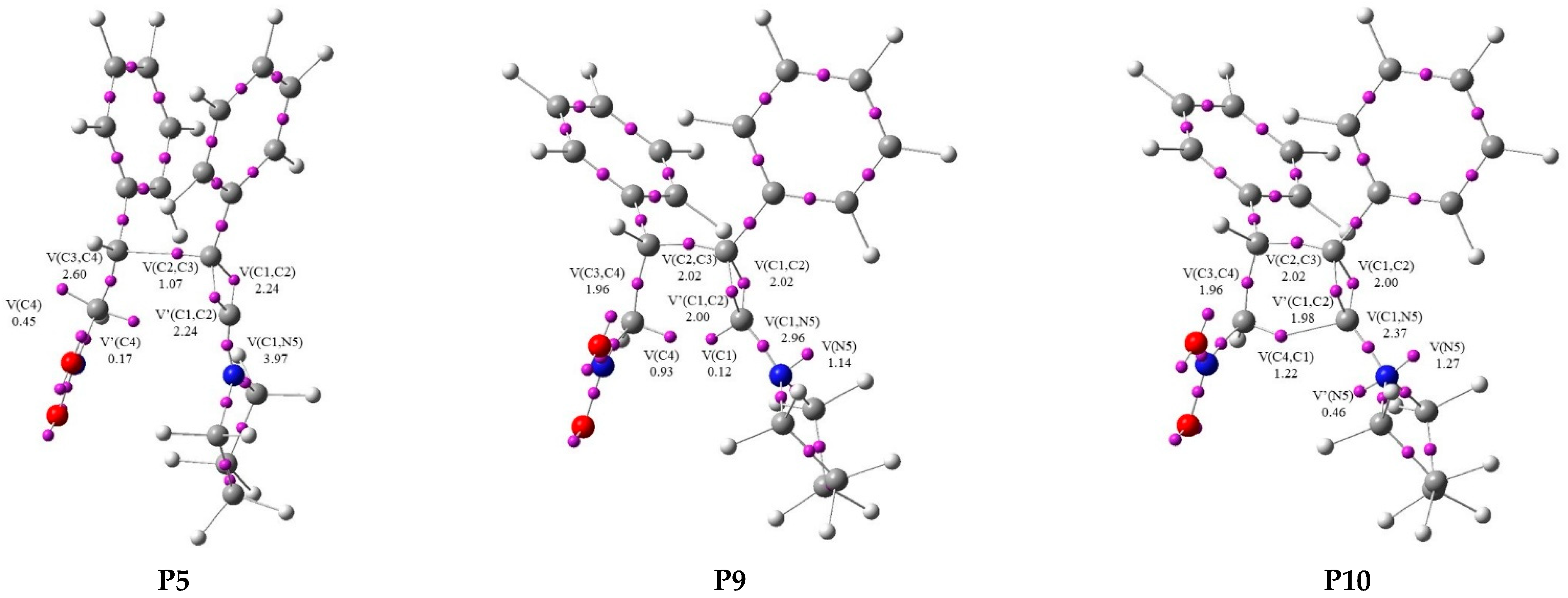 Molecules 30 02410 g005b