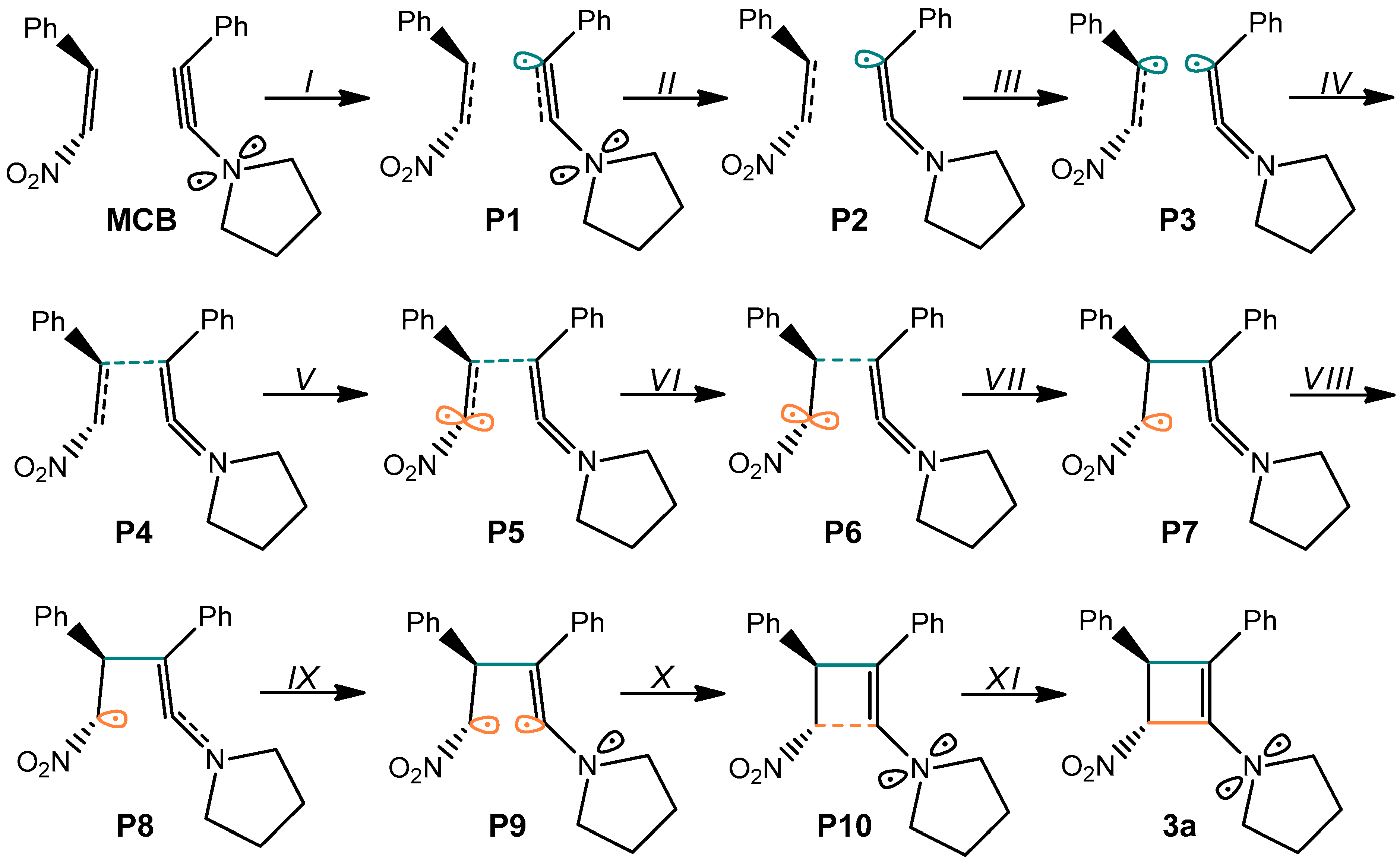 Molecules 30 02410 sch003