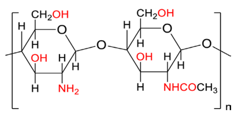 Molecules 30 02411 g007