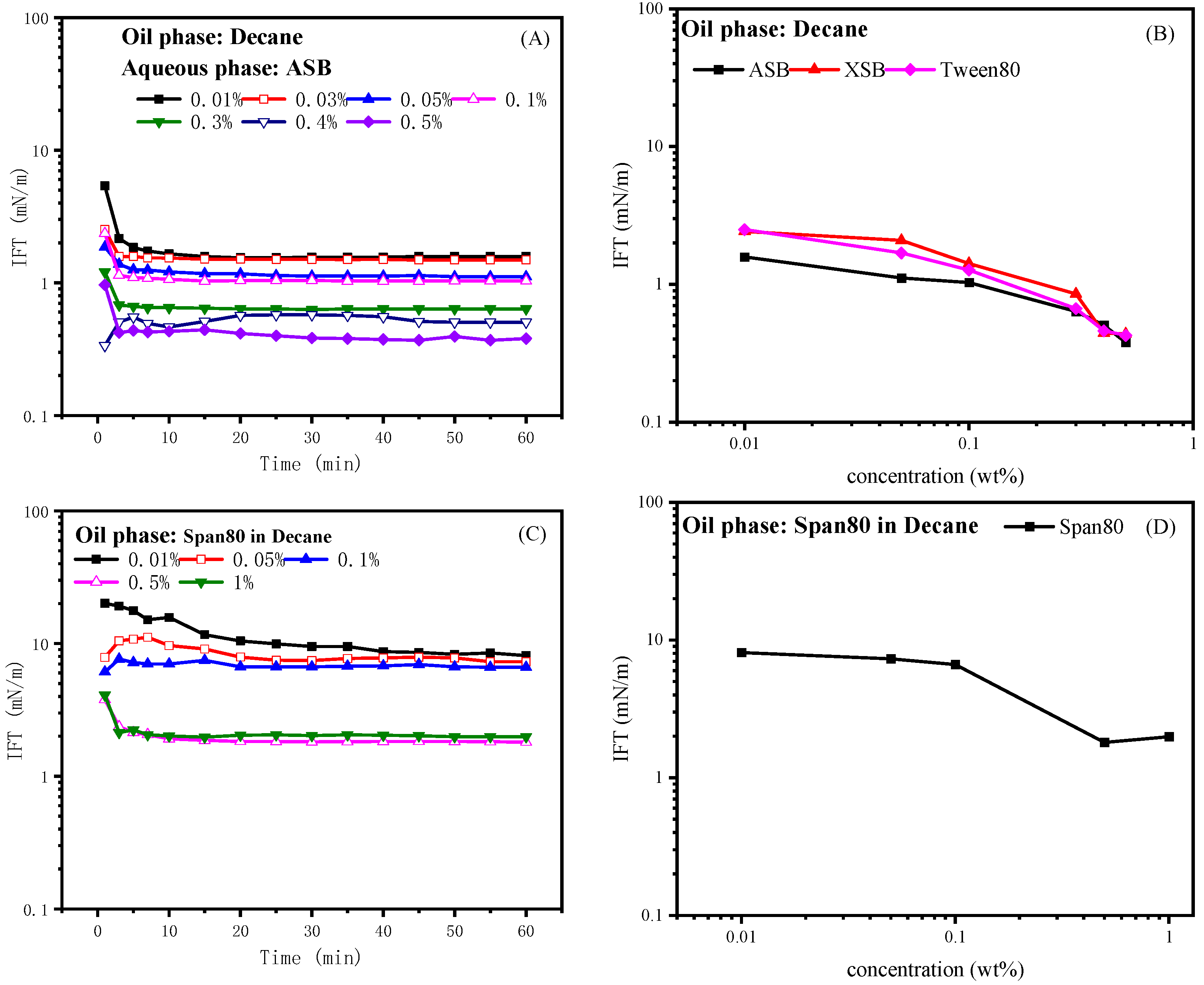 Molecules 30 02413 g001