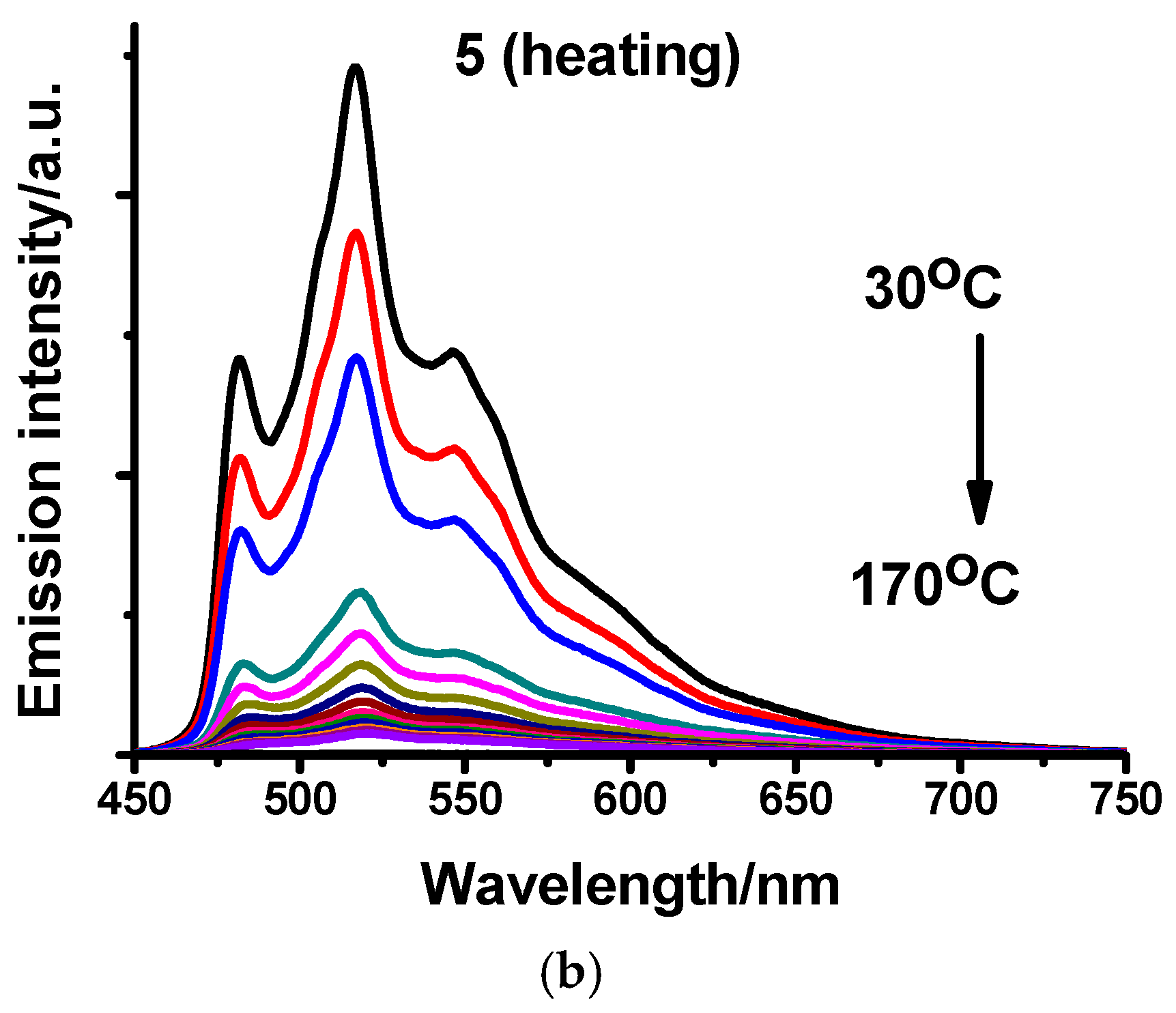 Molecules 30 02415 g006b Molecules 30 02415 g006b