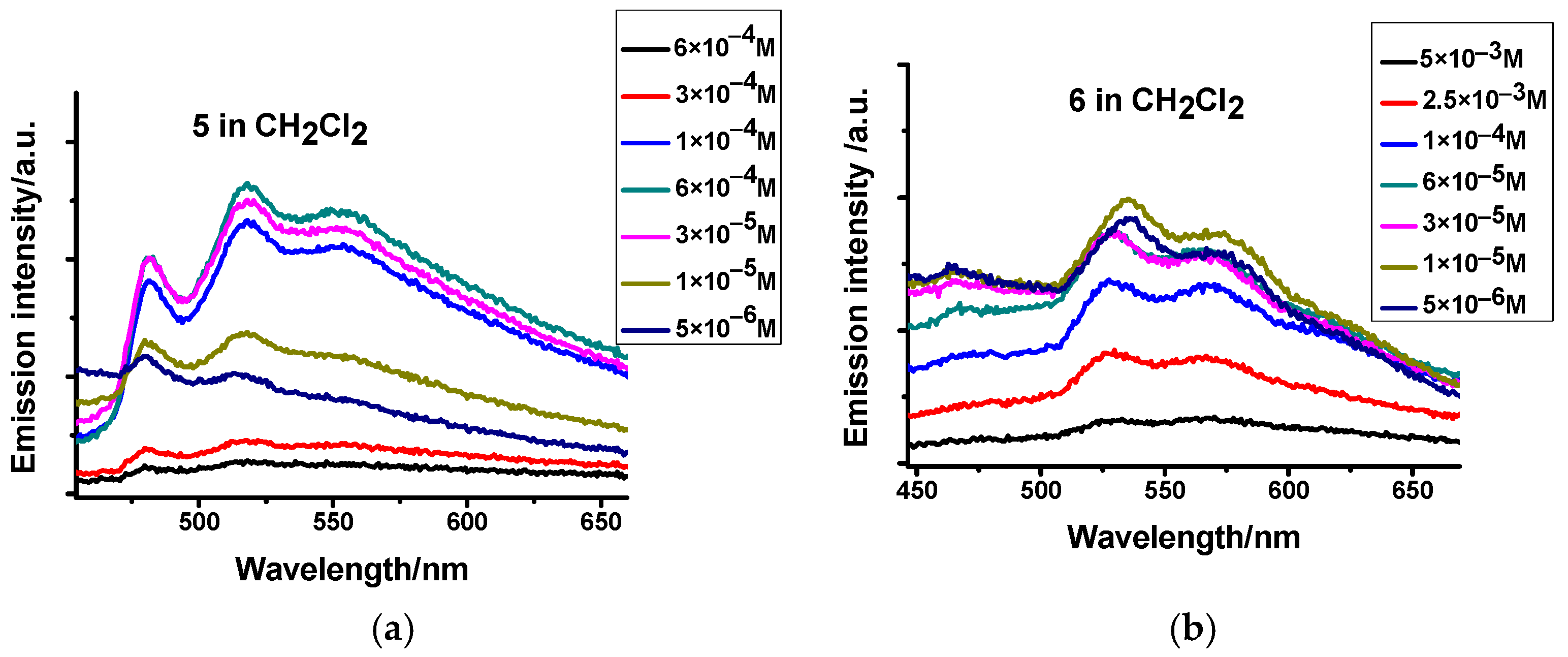 Molecules 30 02415 g007 Molecules 30 02415 g007