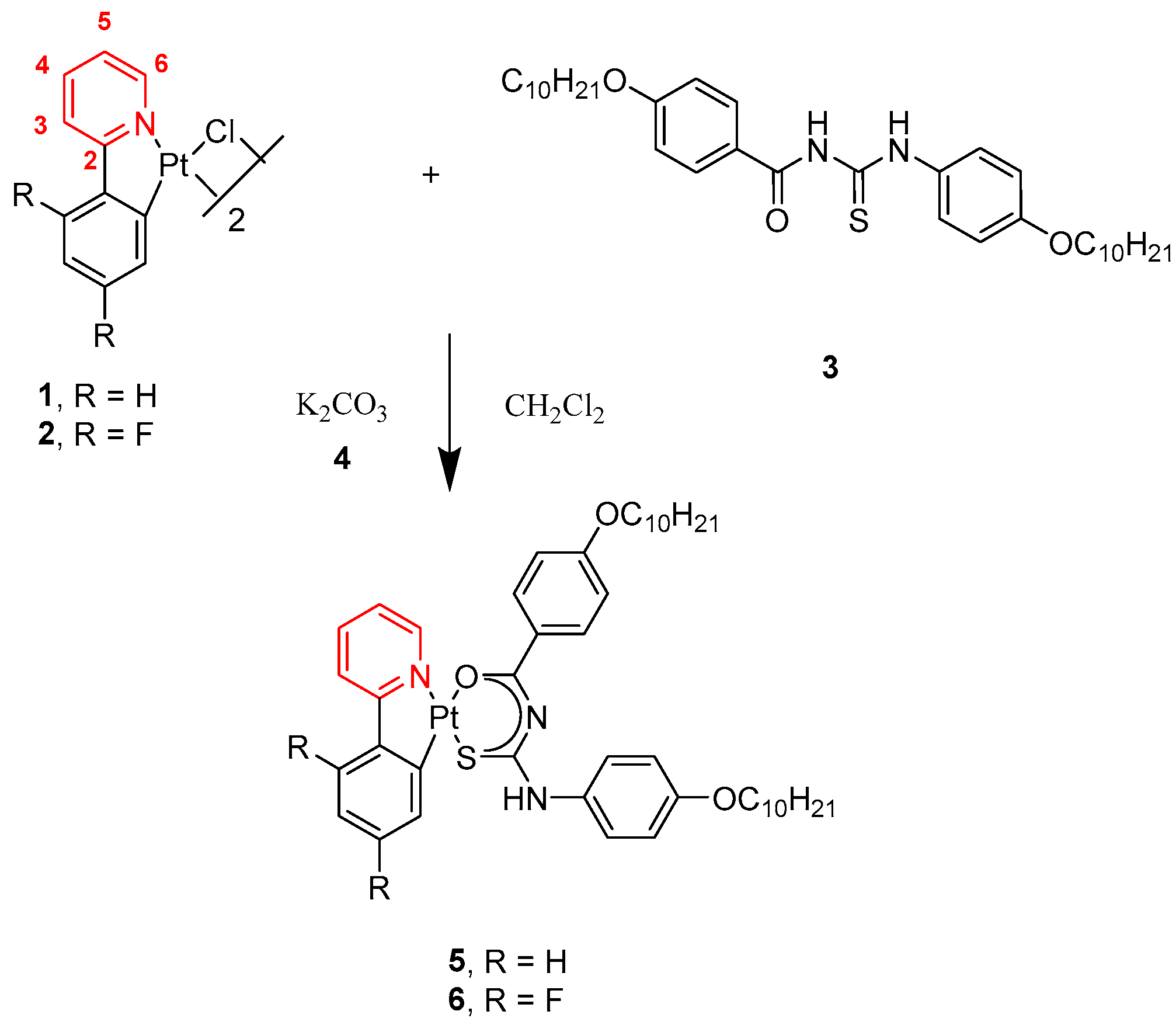 Molecules 30 02415 sch001 Molecules 30 02415 sch001