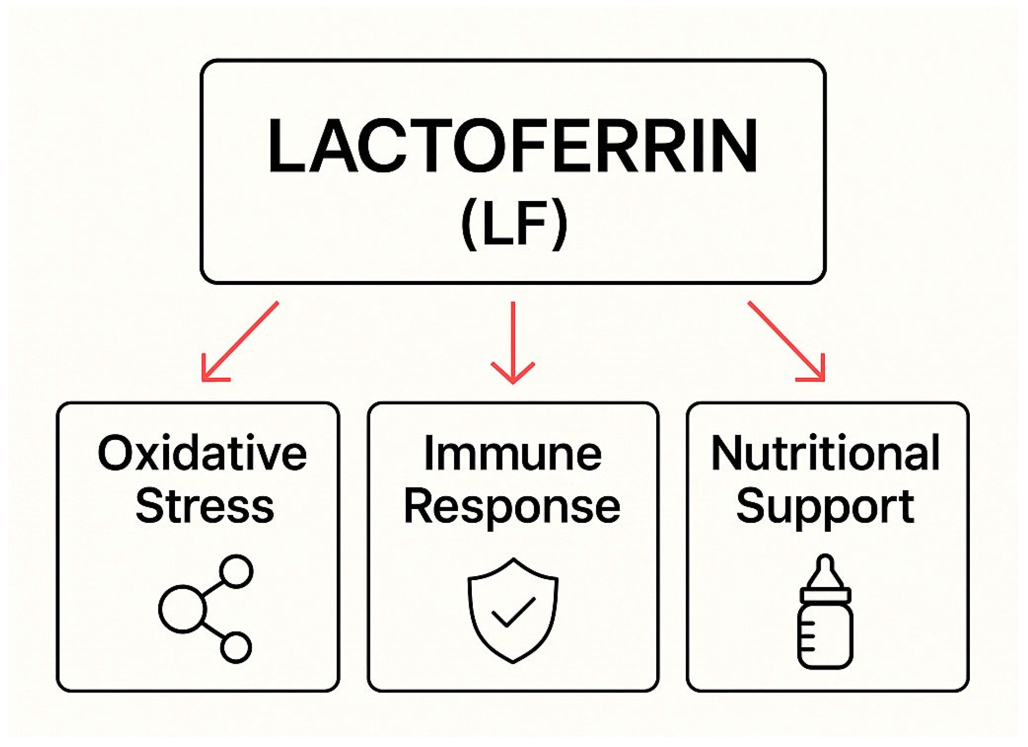 Molecules 30 02416 g002