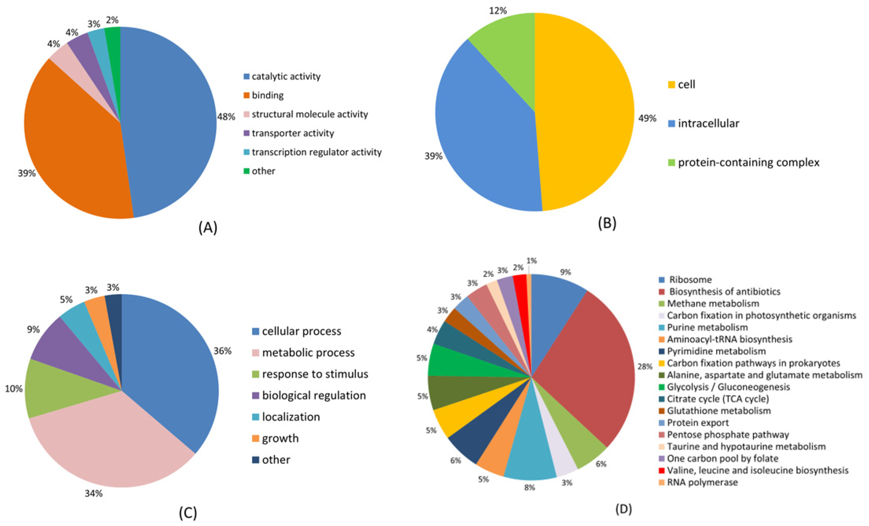 Molecules 30 02418 g002 Molecules 30 02418 g002