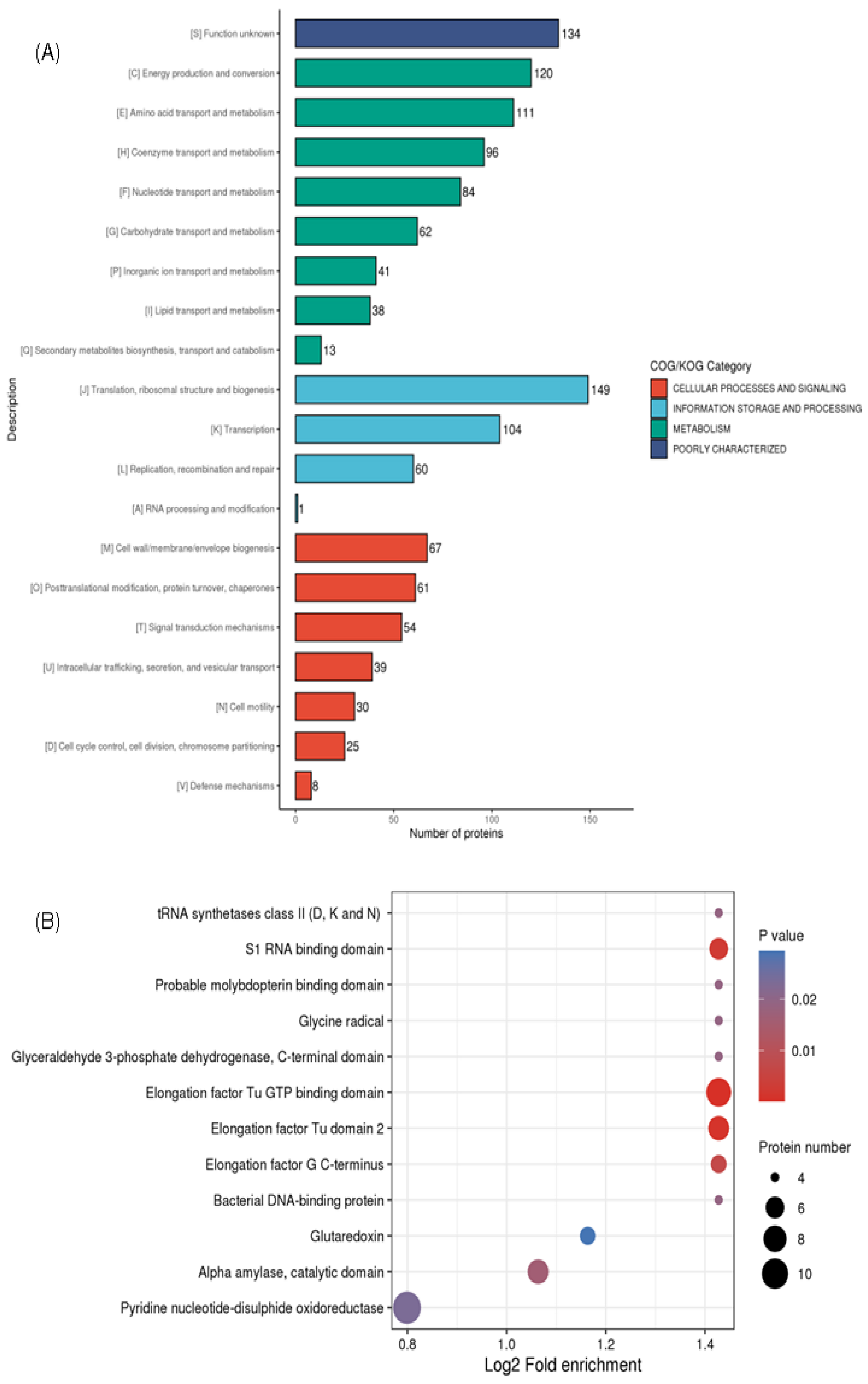 Molecules 30 02418 g003 Molecules 30 02418 g003