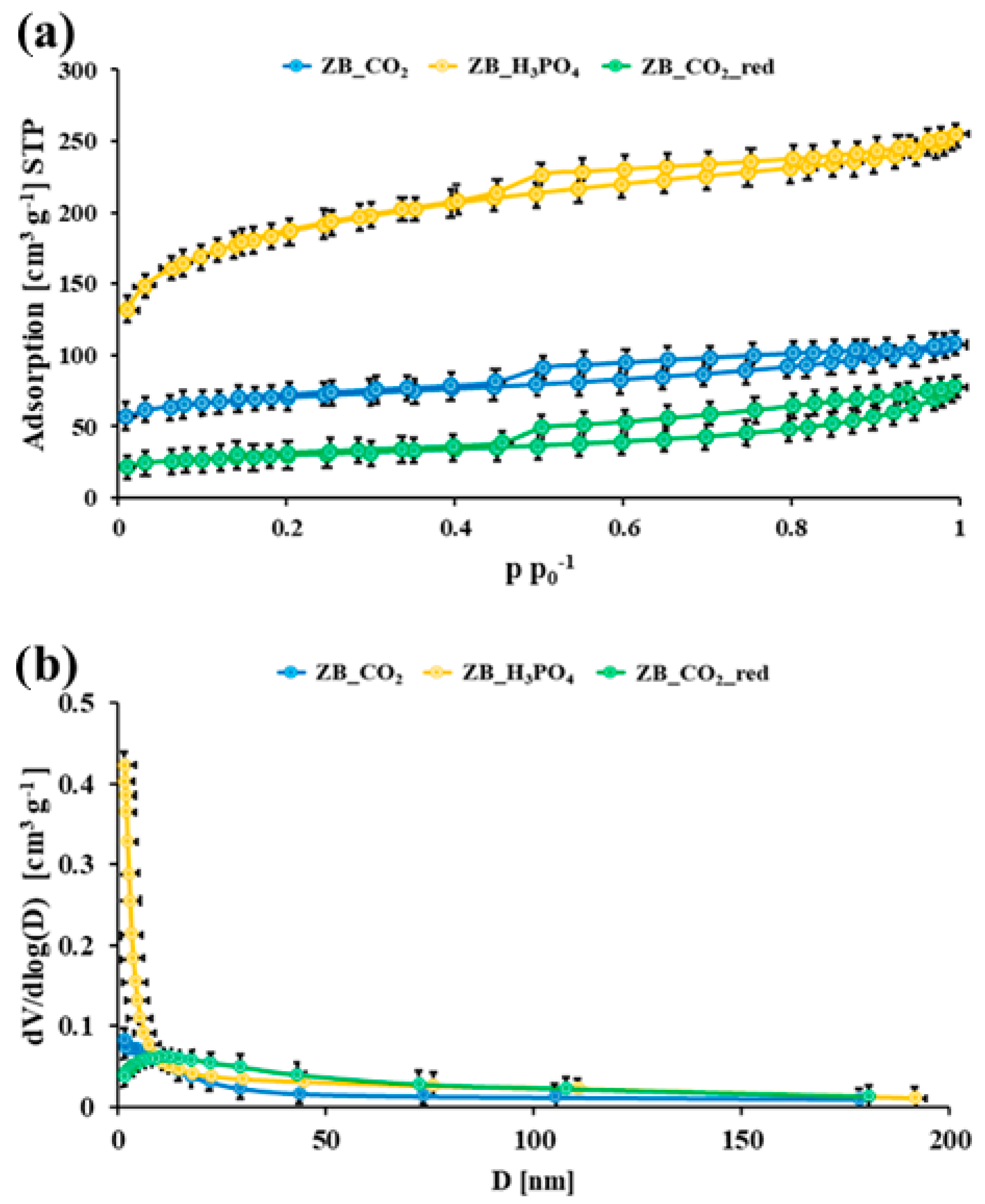 Molecules 30 02421 g001