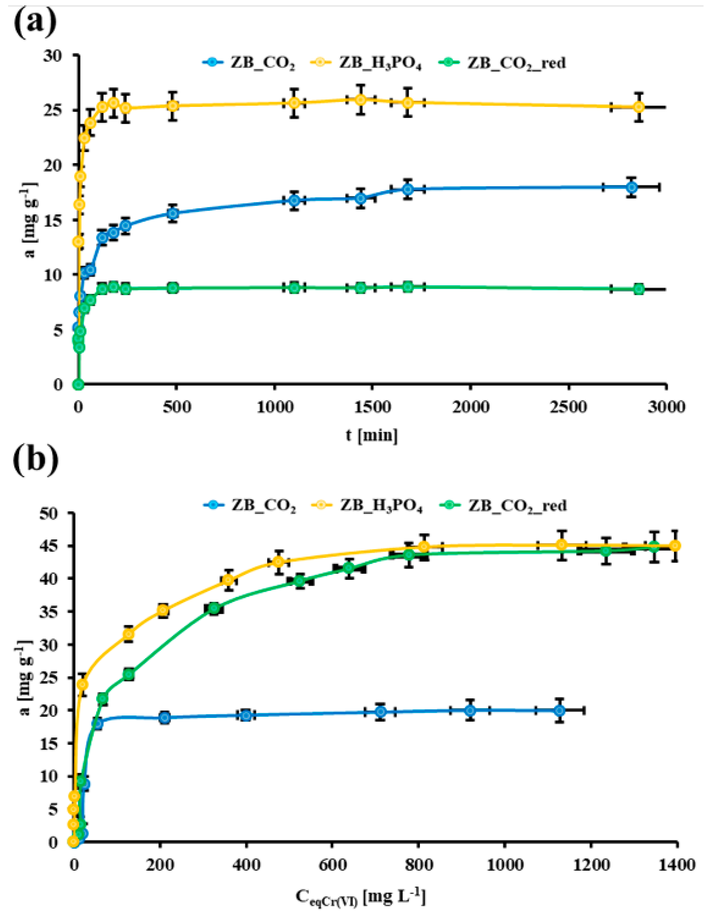 Molecules 30 02421 g004
