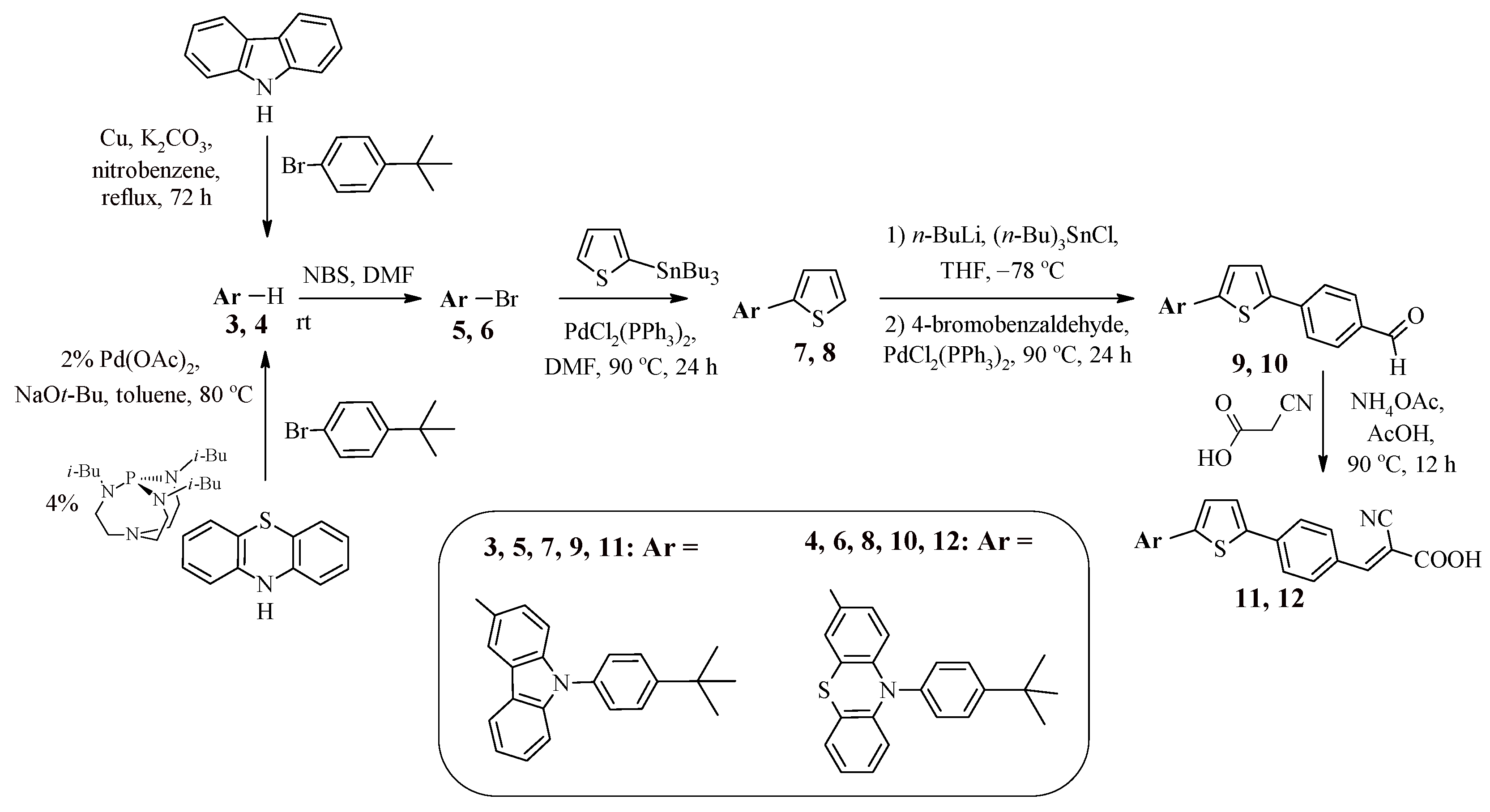Molecules 30 02423 sch002