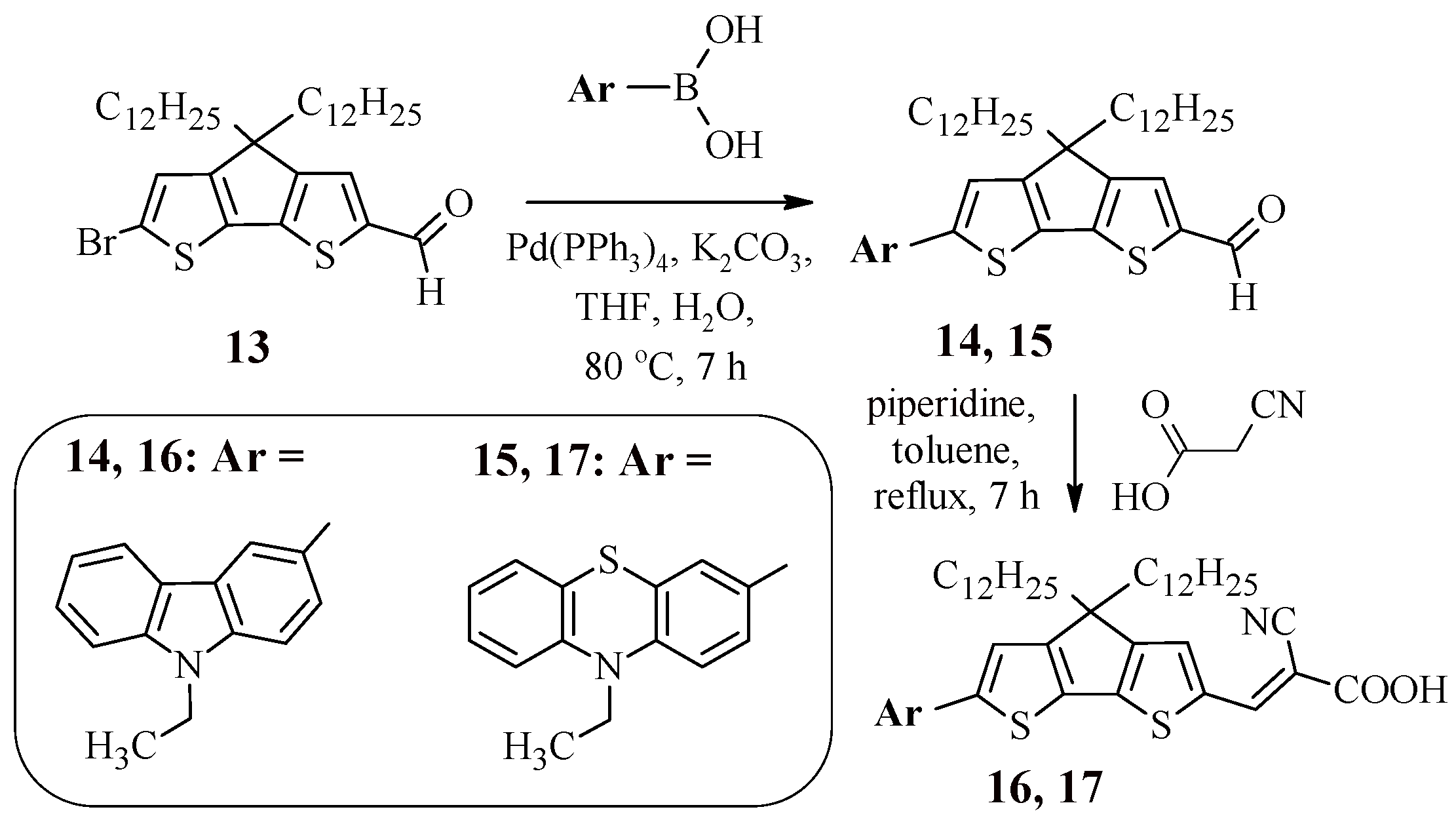 Molecules 30 02423 sch003