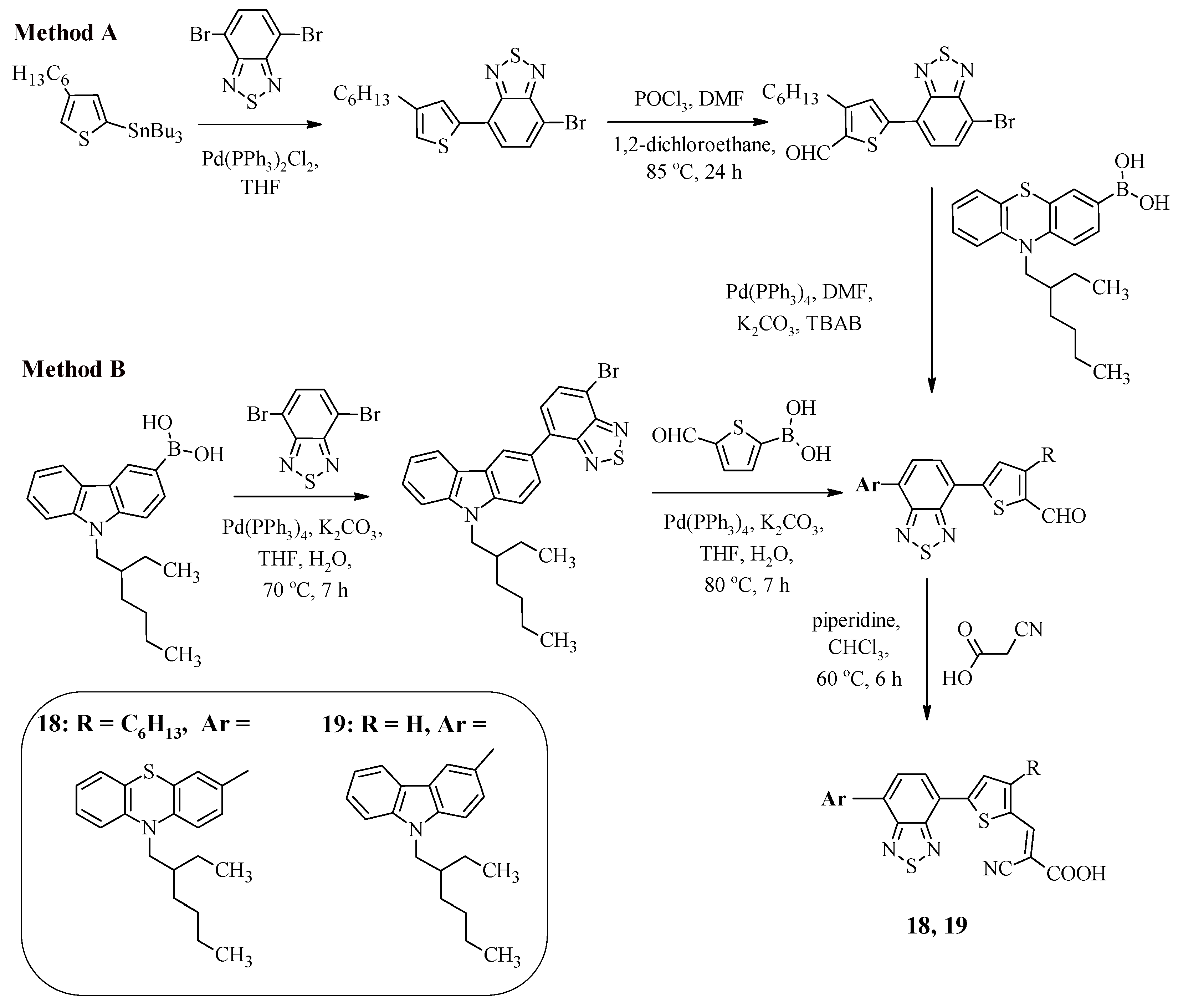 Molecules 30 02423 sch004