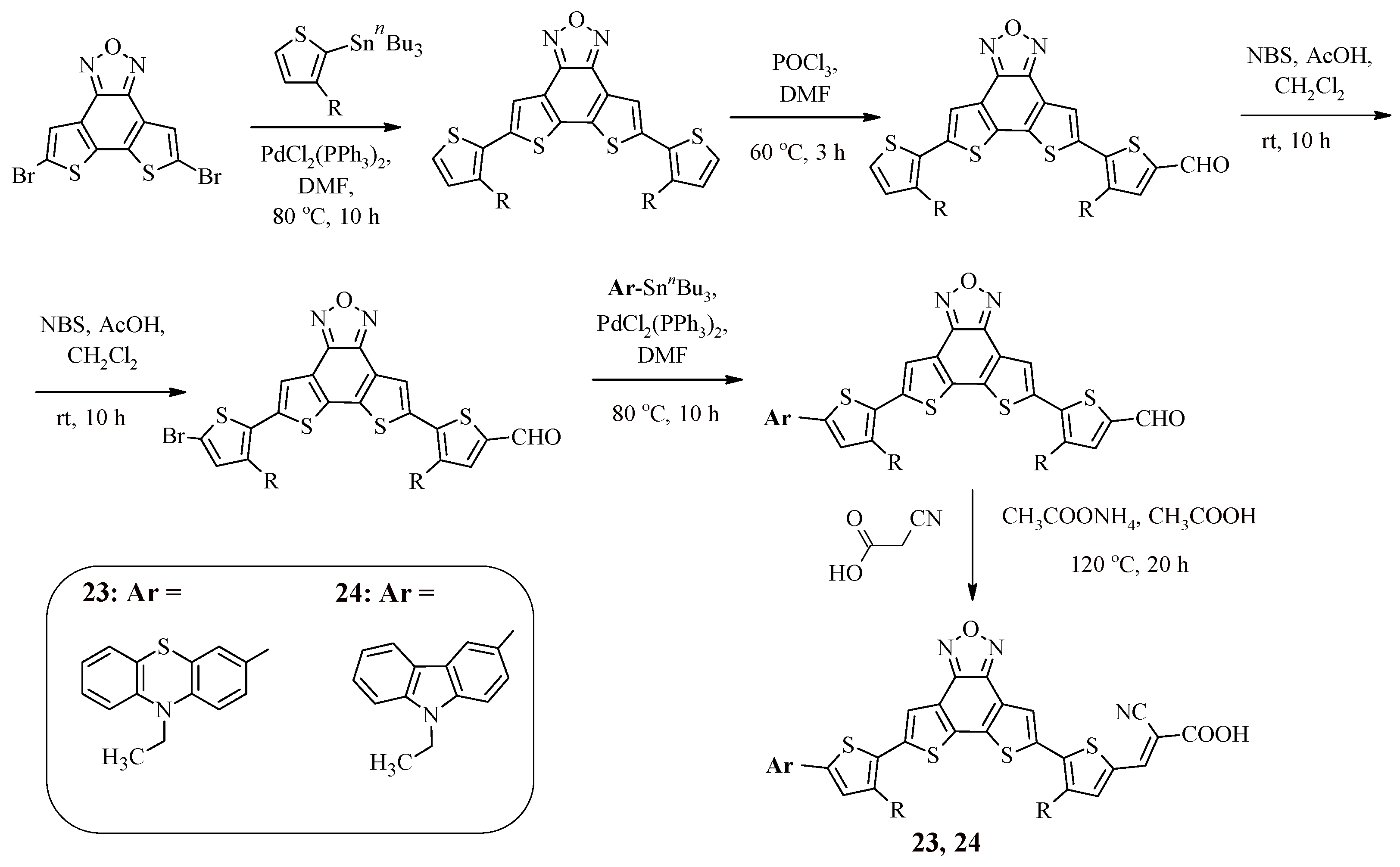 Molecules 30 02423 sch006