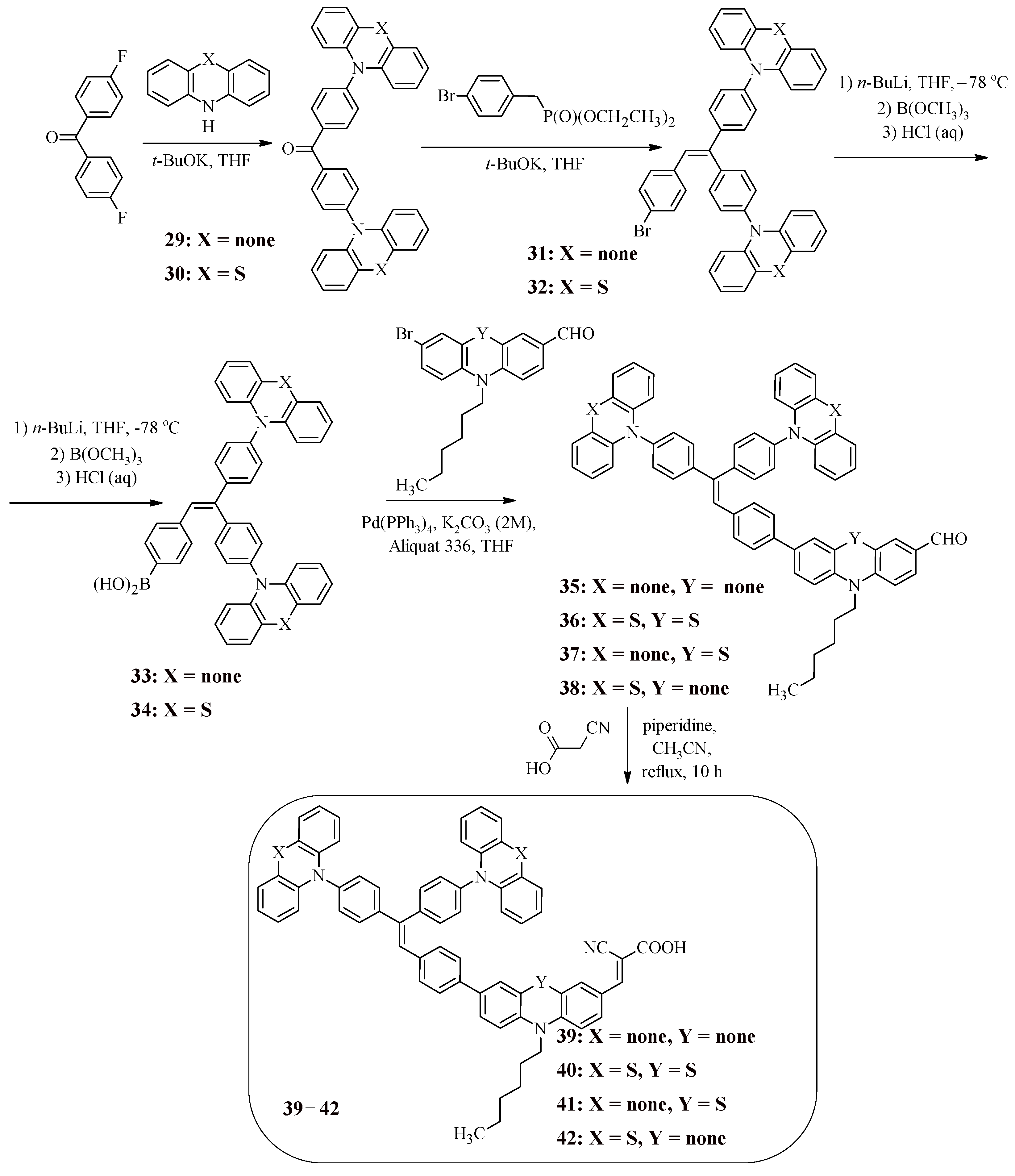 Molecules 30 02423 sch009