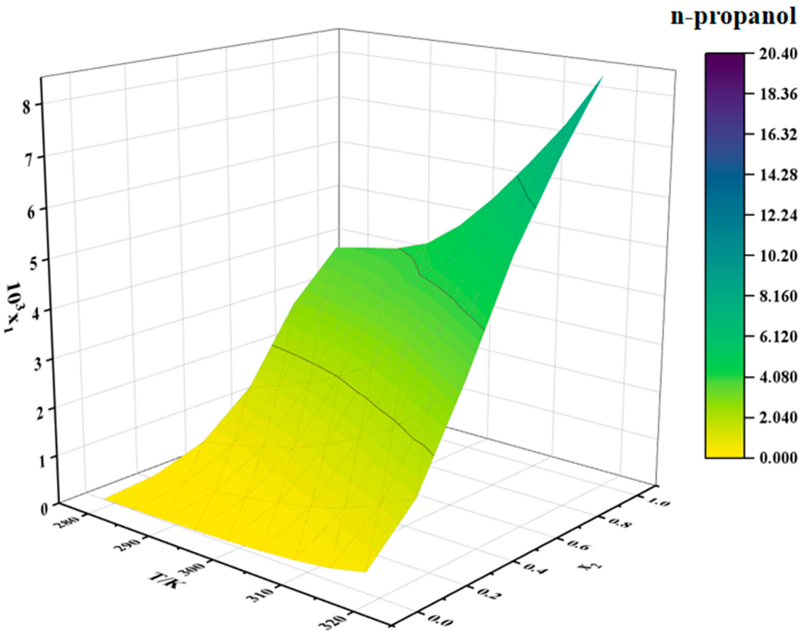 Molecules 30 02424 g005