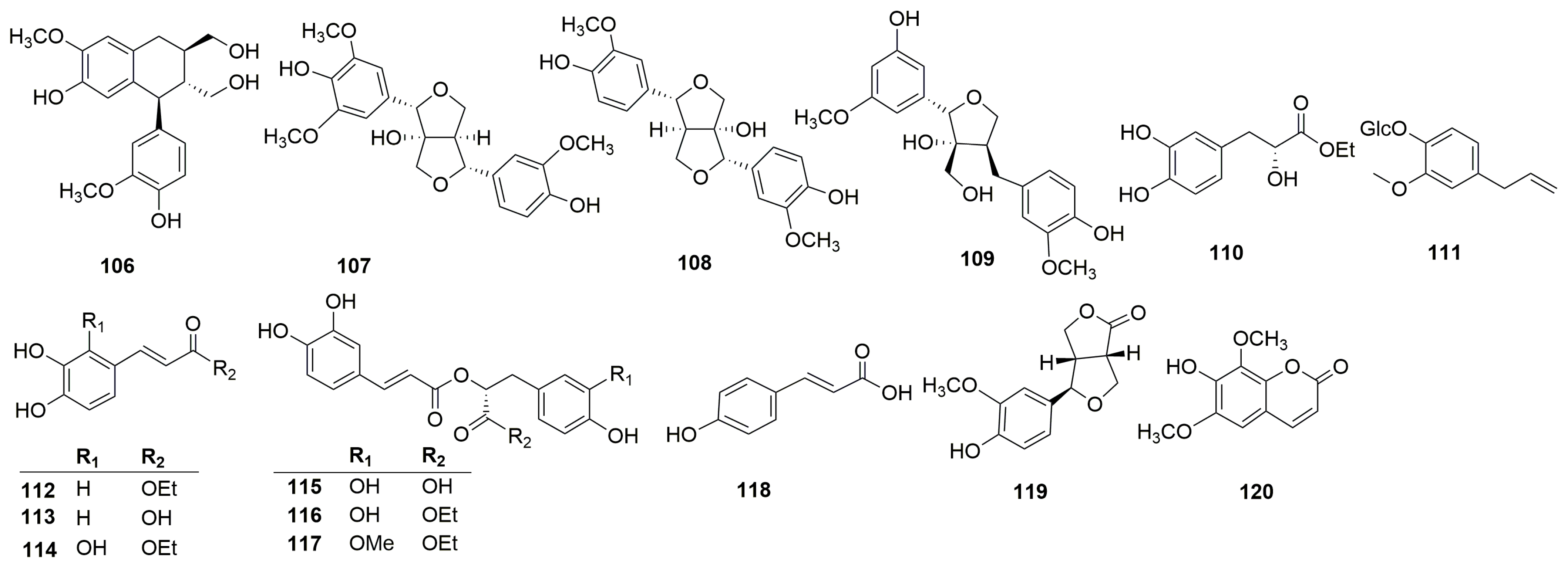 Molecules 30 02425 g004