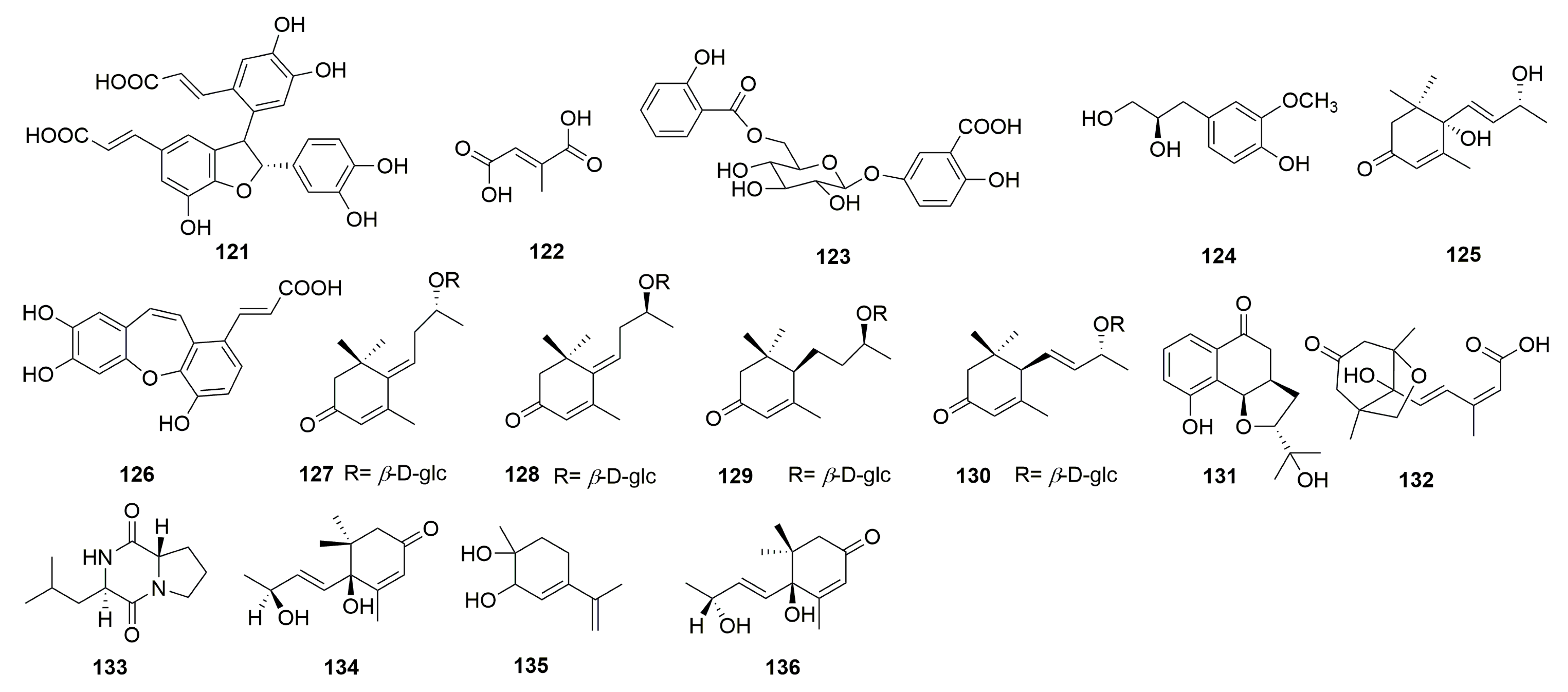 Molecules 30 02425 g005