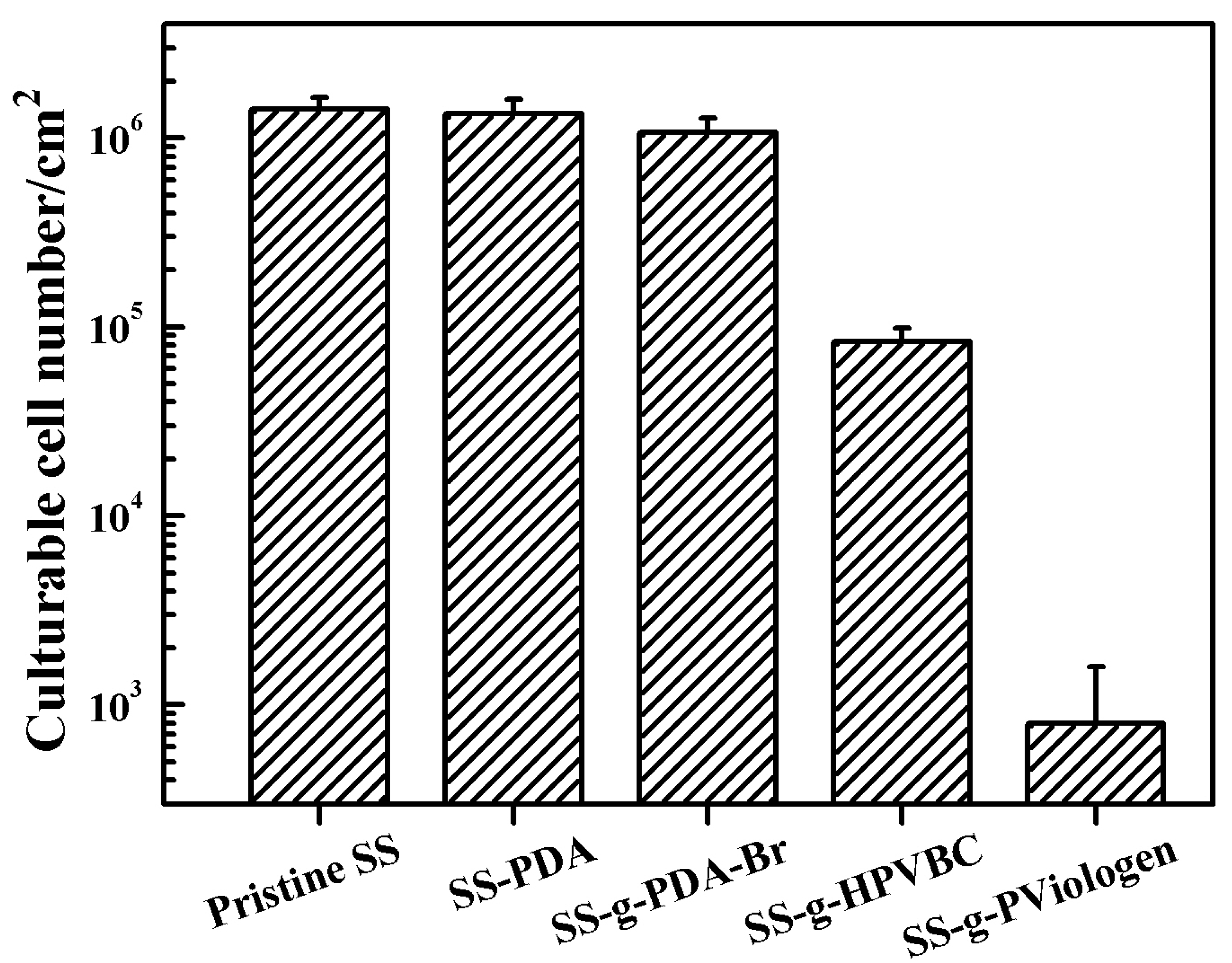 Molecules 30 02427 g005