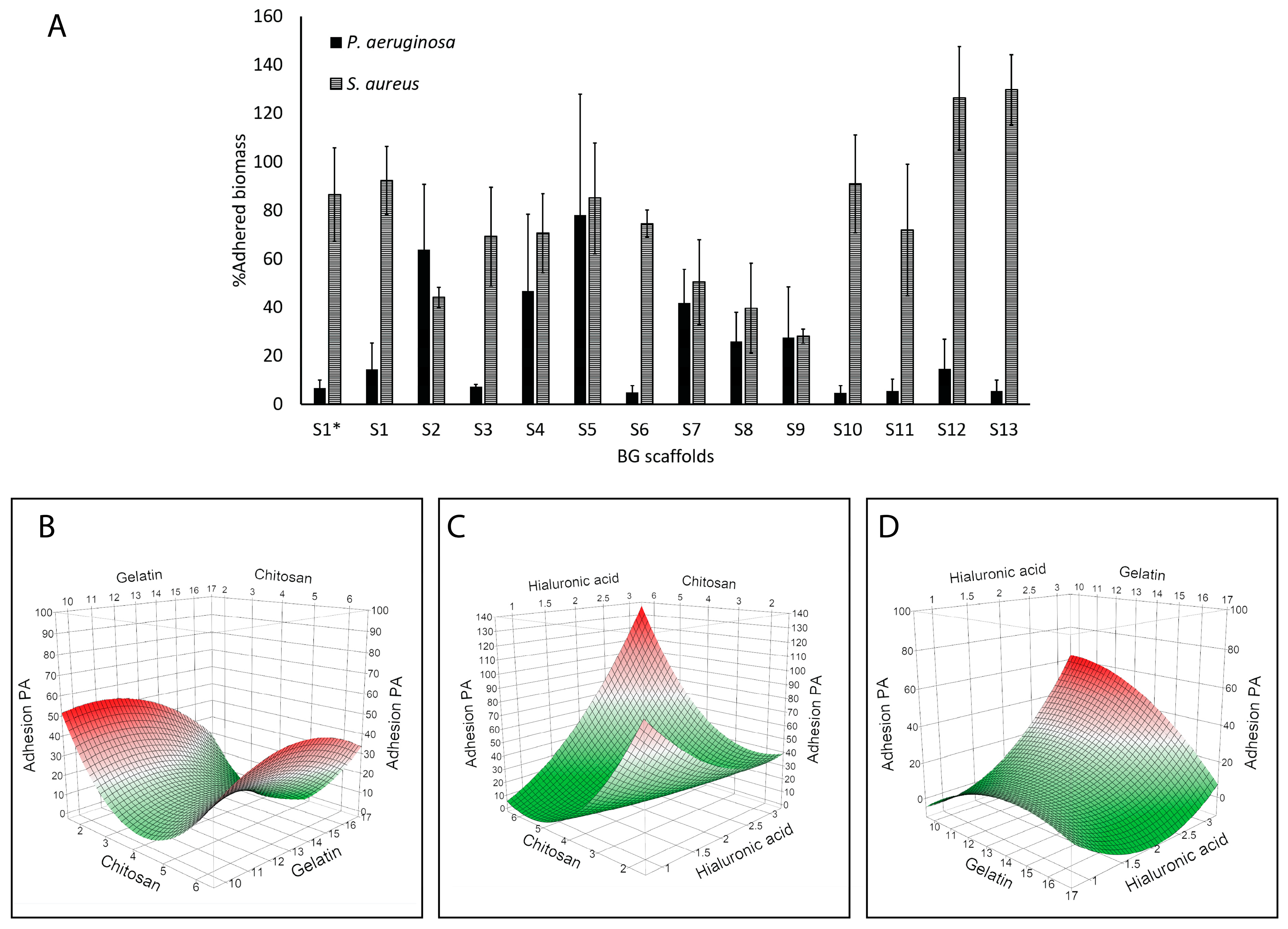 Molecules 30 02428 g004