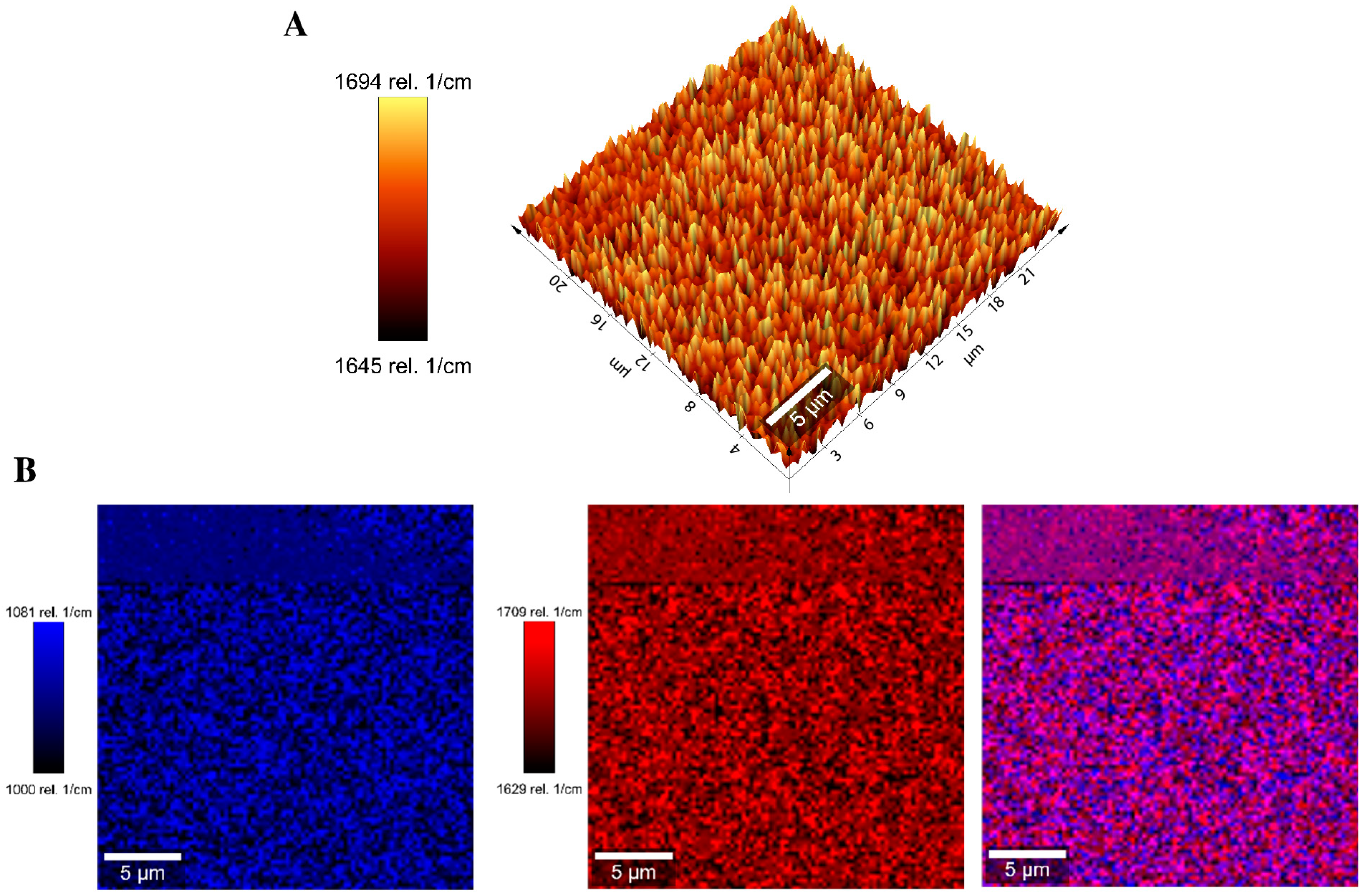 Molecules 30 02428 g008