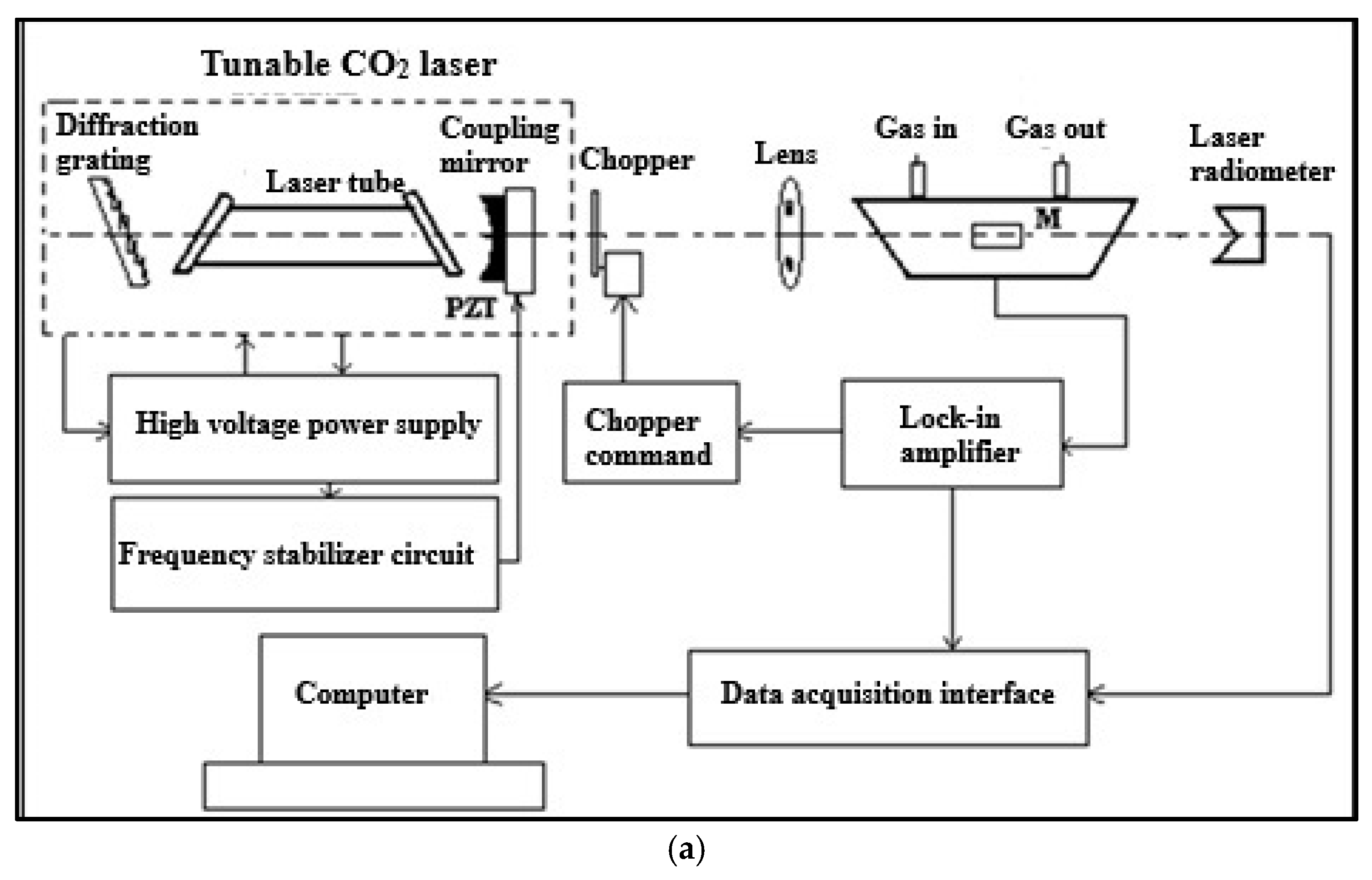 Molecules 30 02431 g007a