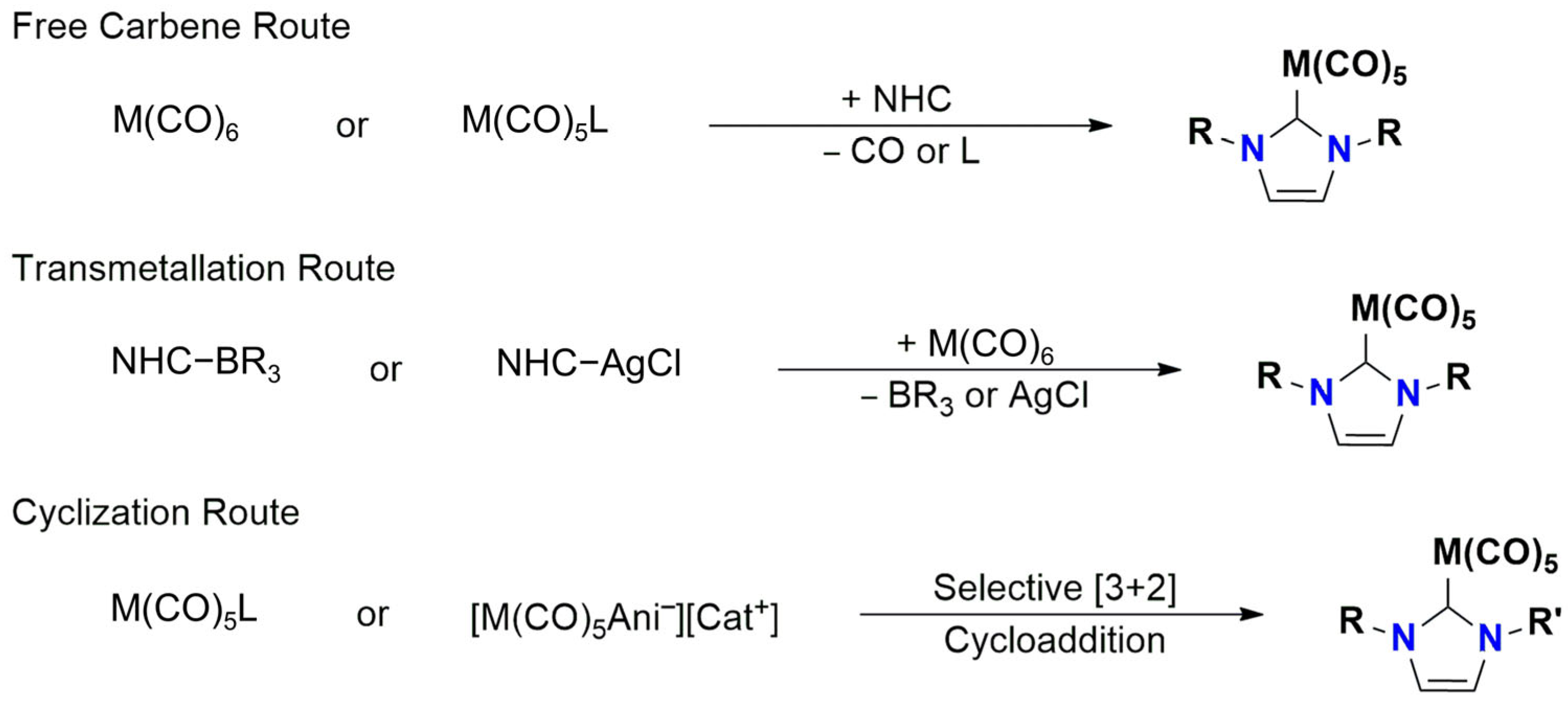 Molecules 30 02433 sch001
