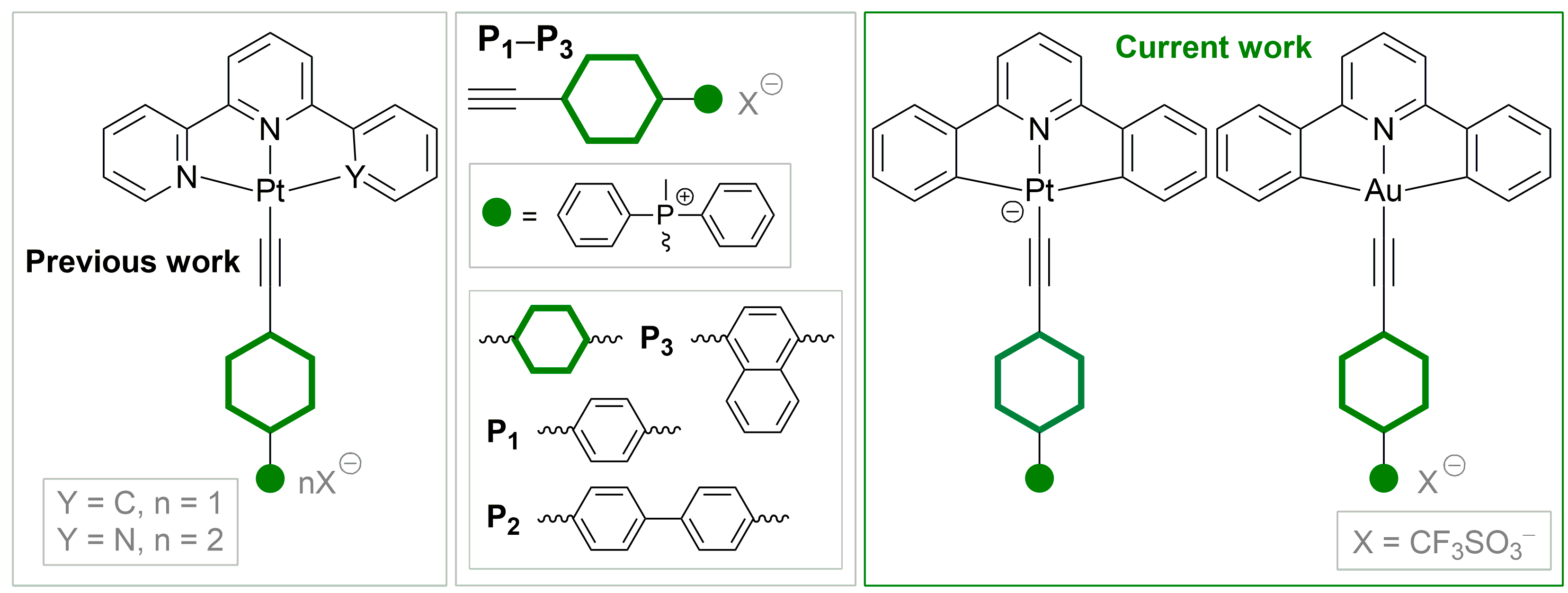 Molecules 30 02434 sch001