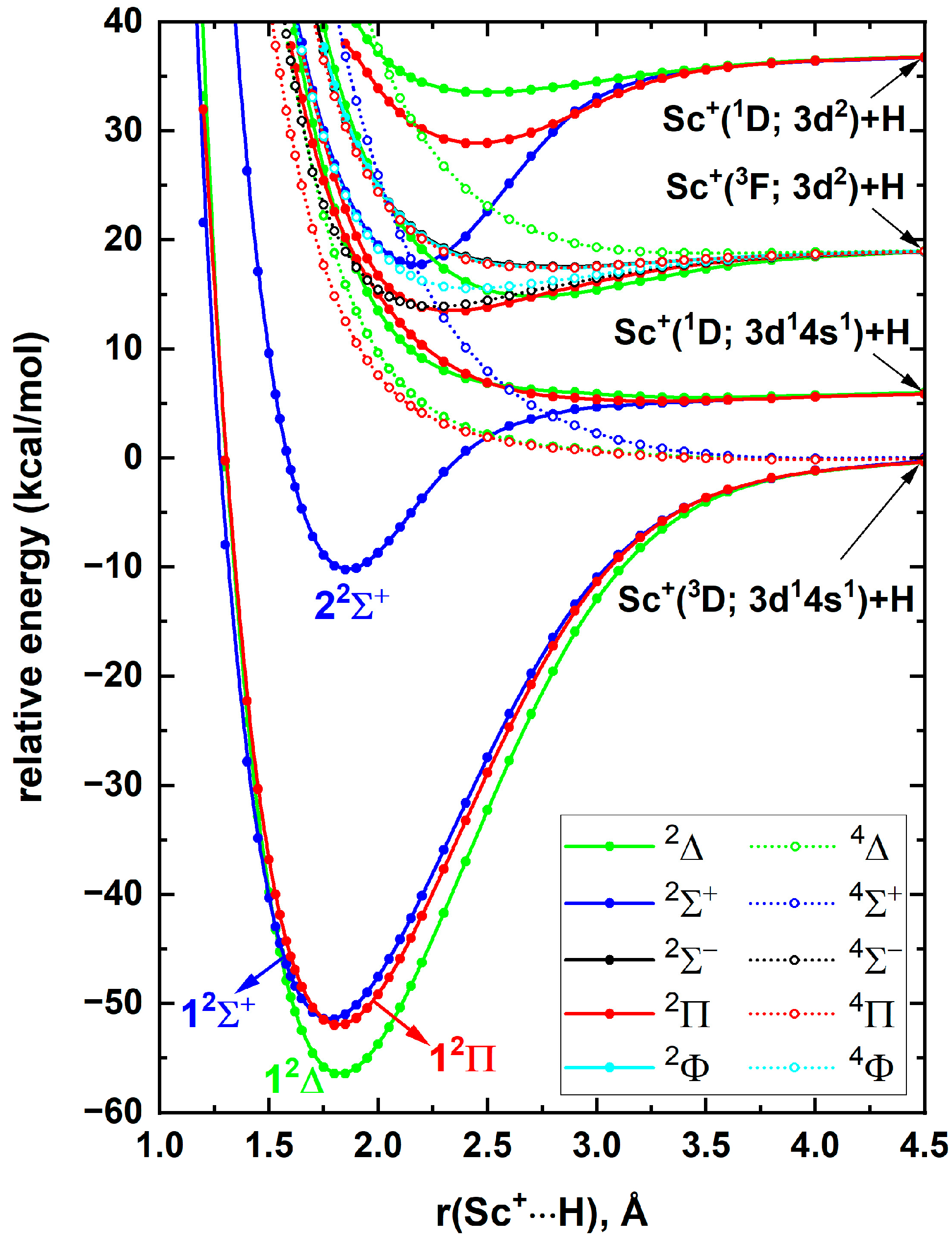 Molecules 30 02435 g001