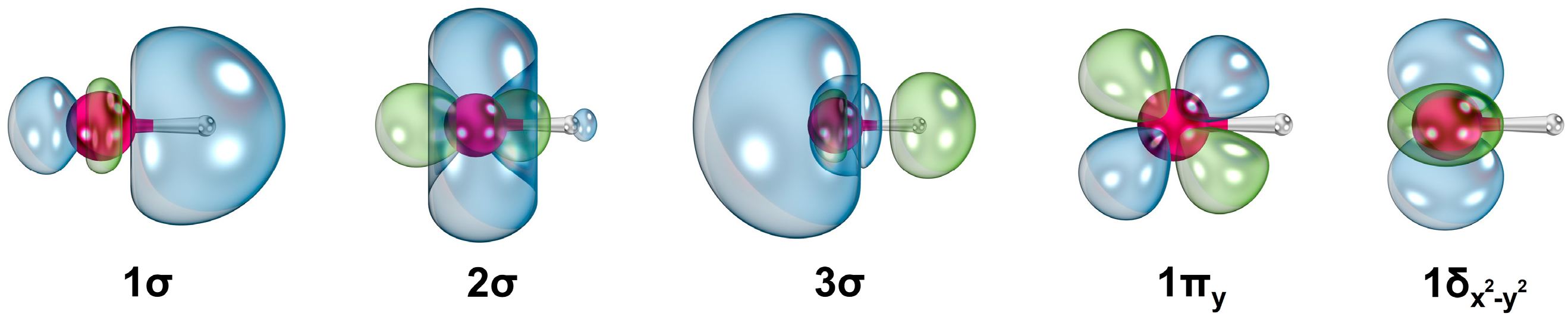 Molecules 30 02435 g002