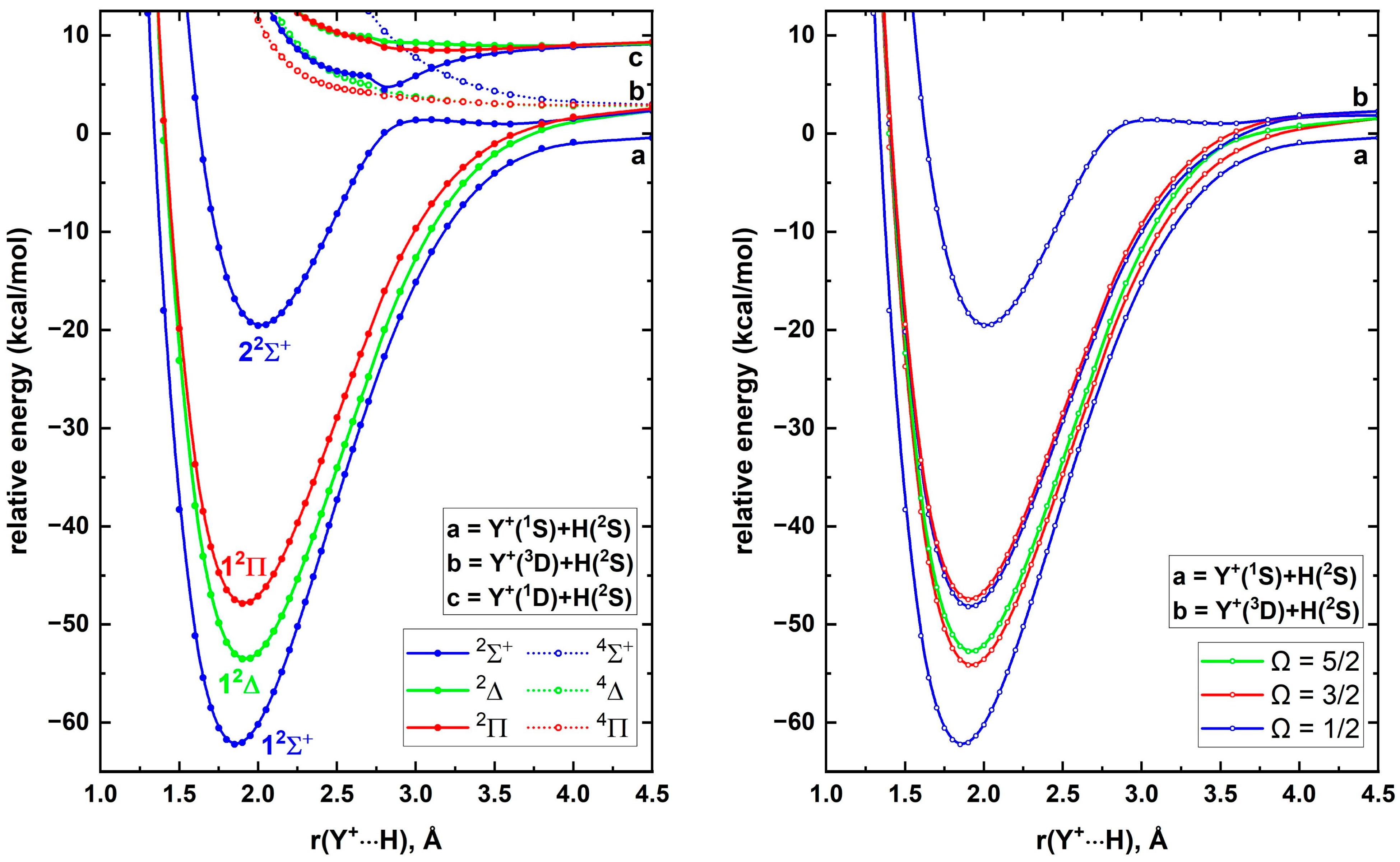 Molecules 30 02435 g004