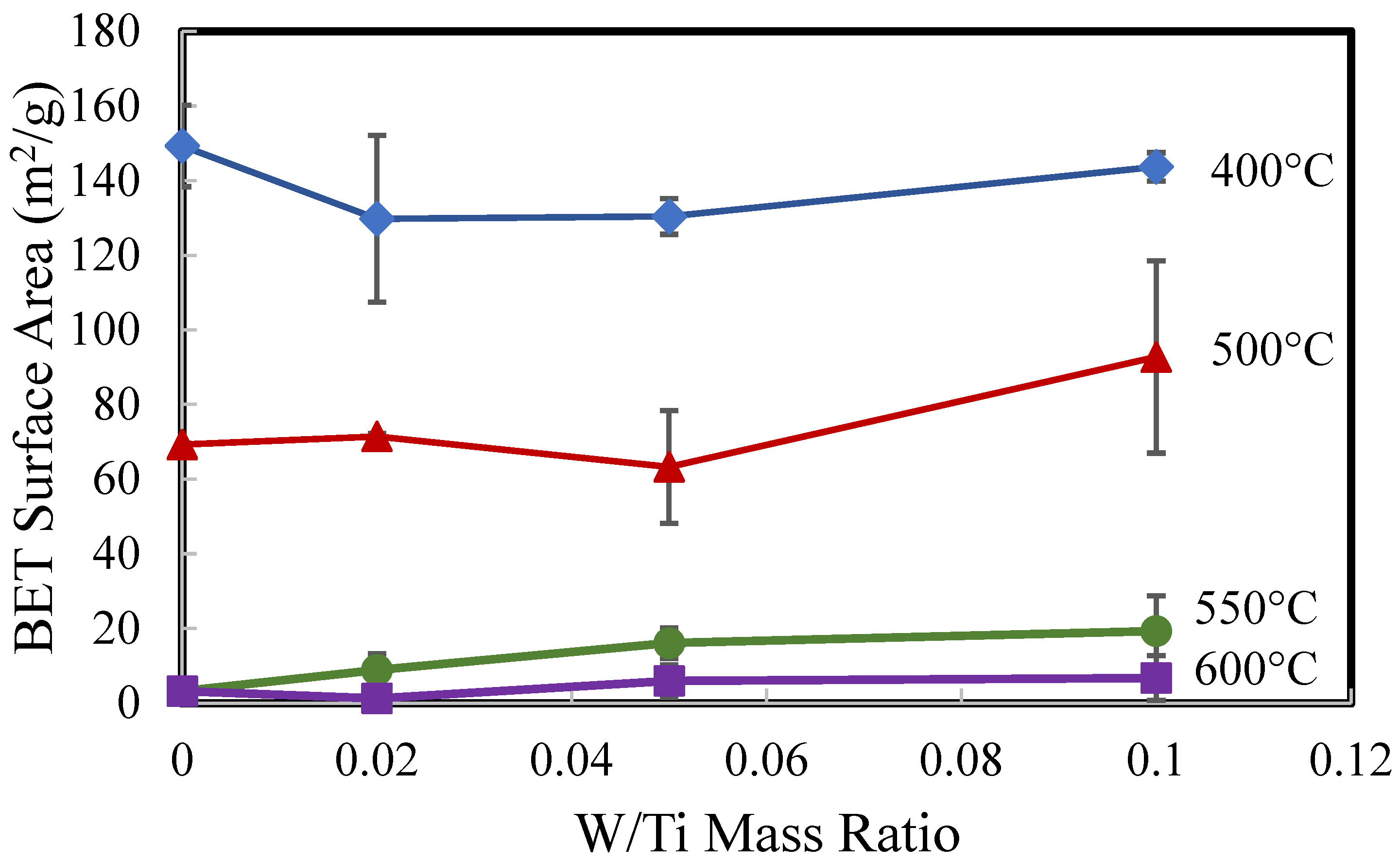 Molecules 30 02436 g002