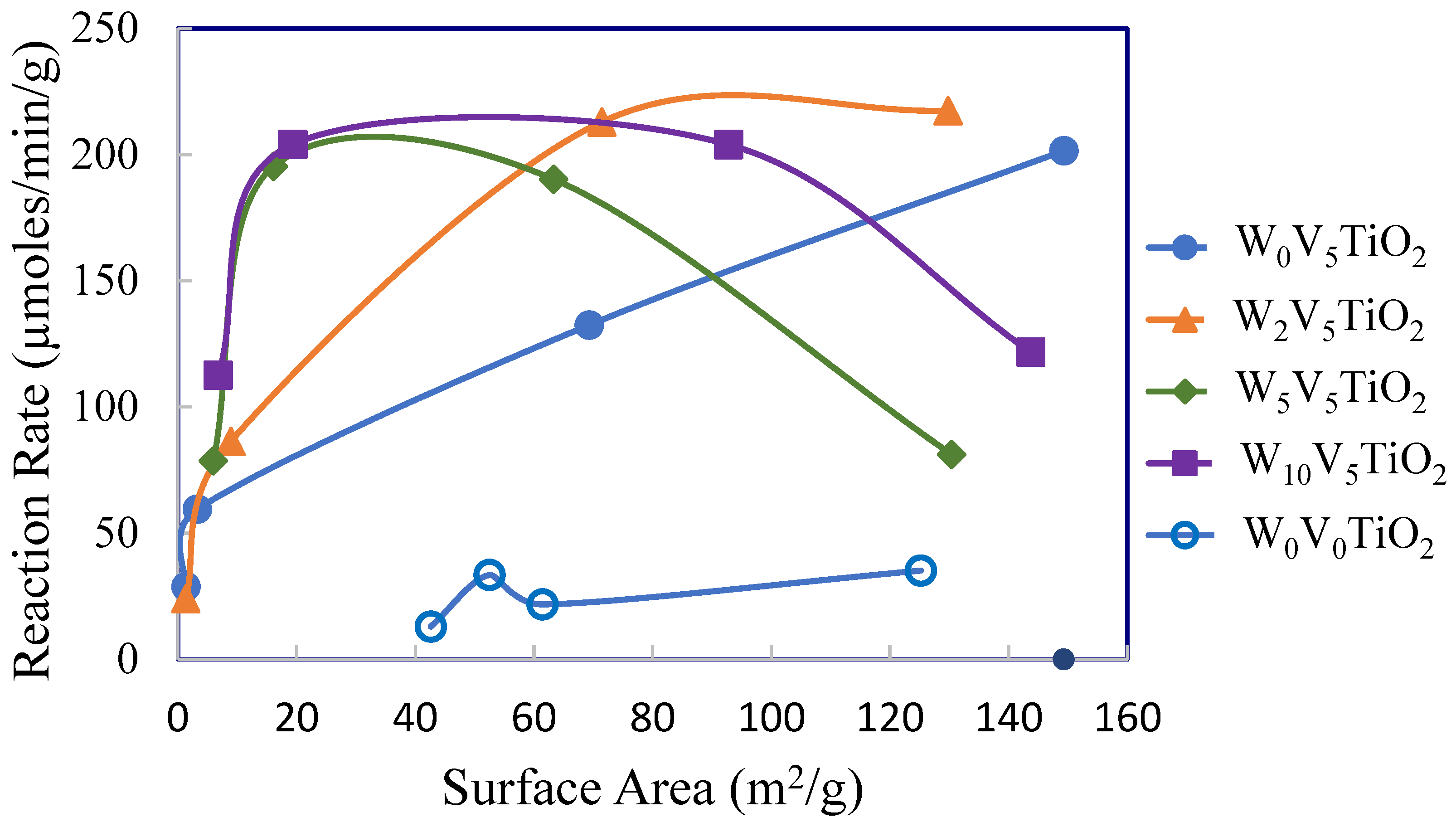 Molecules 30 02436 g011