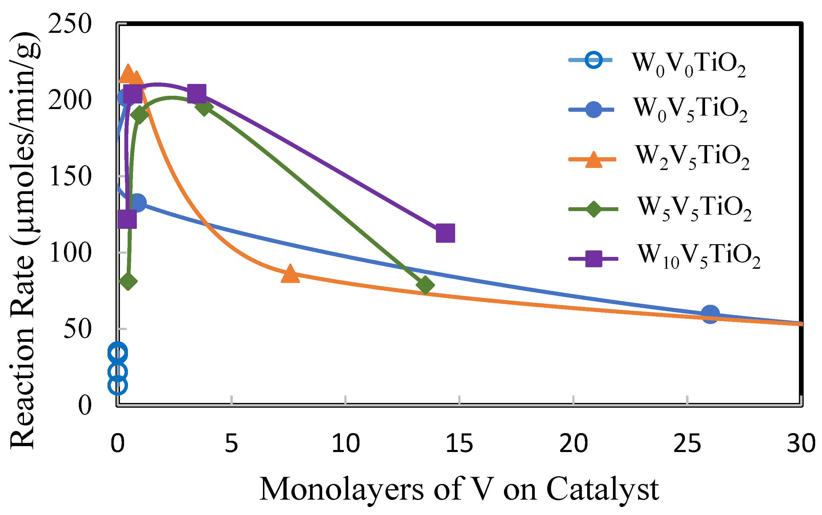 Molecules 30 02436 g013