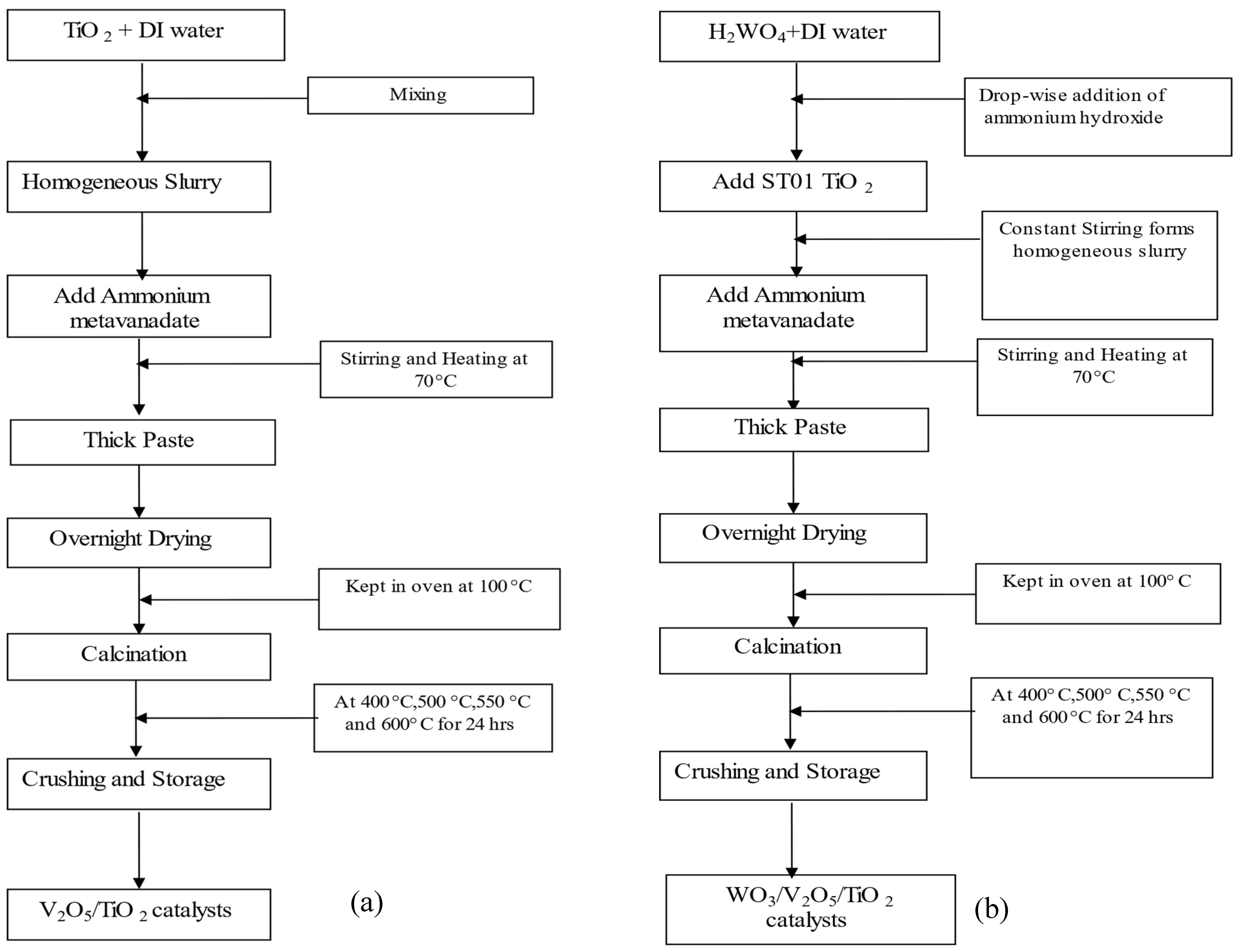 Molecules 30 02436 g014