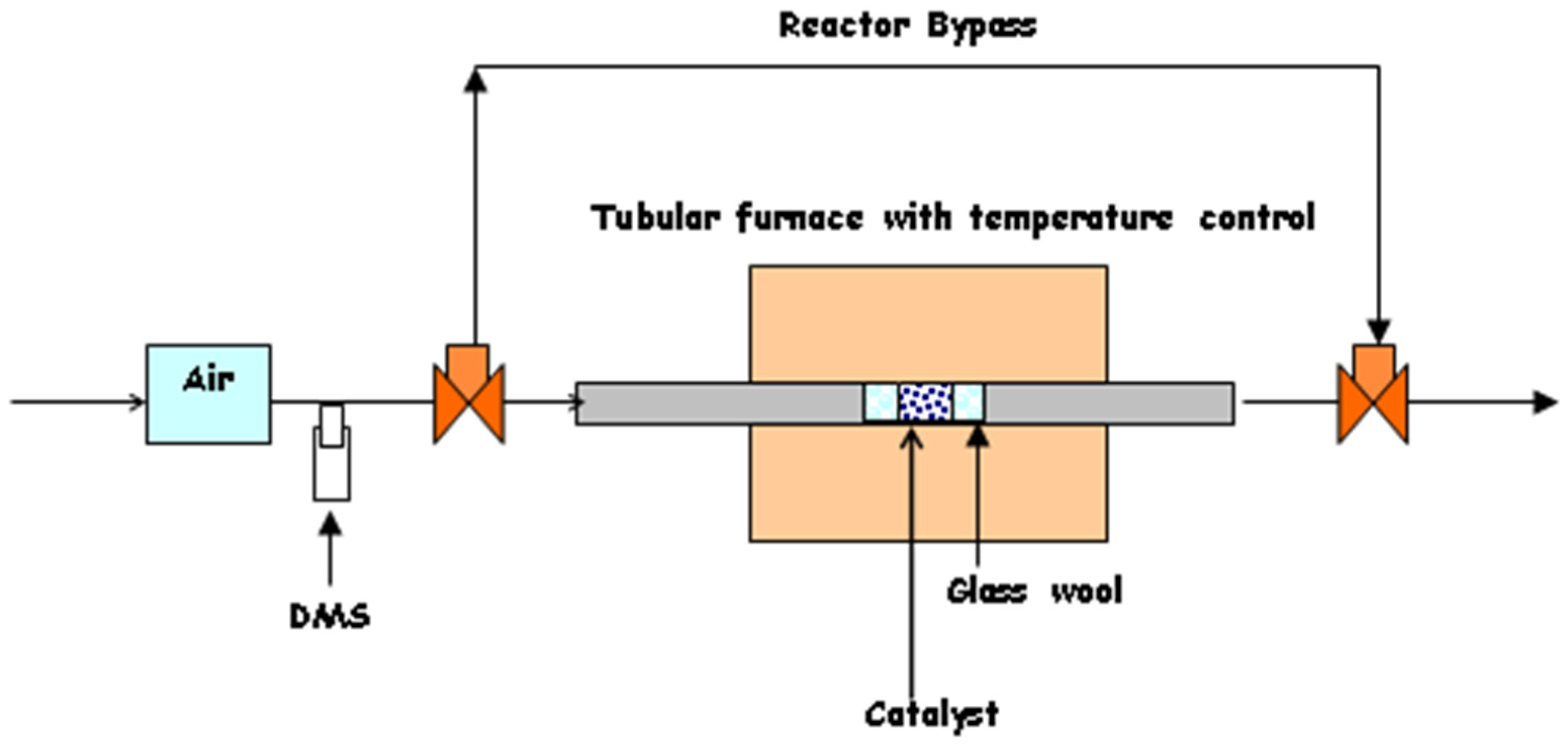 Molecules 30 02436 g015
