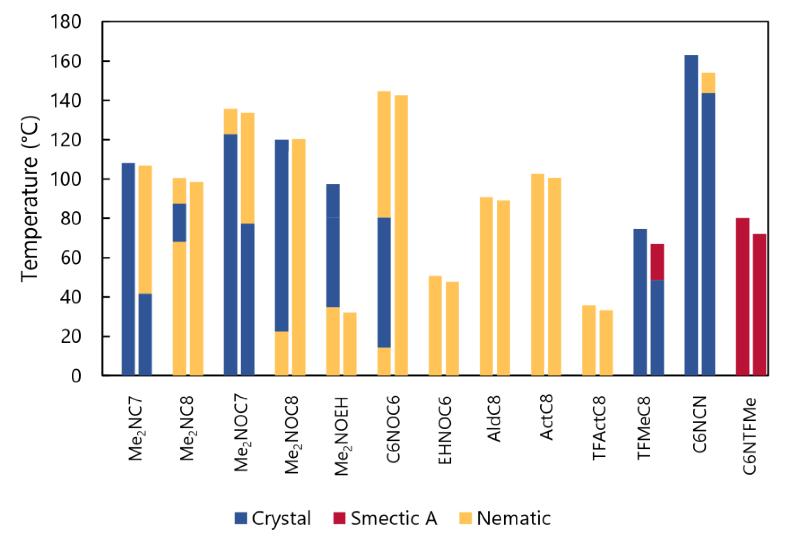 Molecules 30 02438 g001