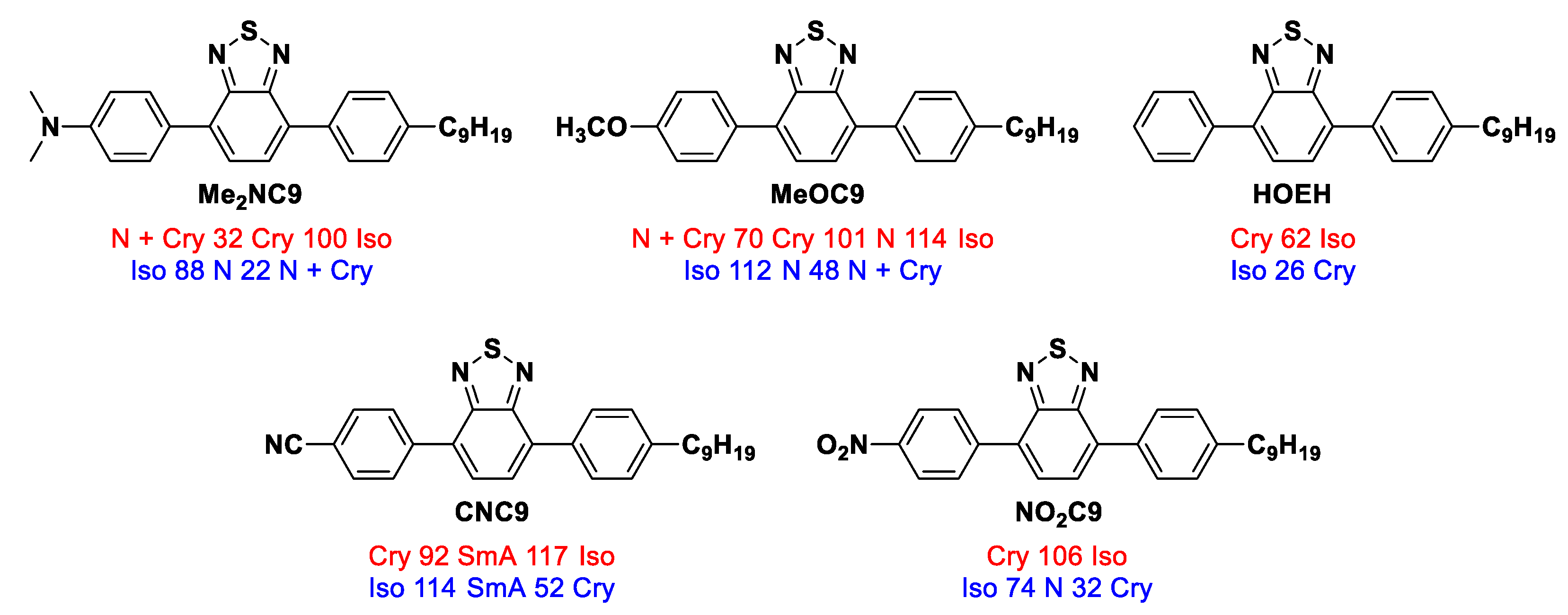 Molecules 30 02438 g003