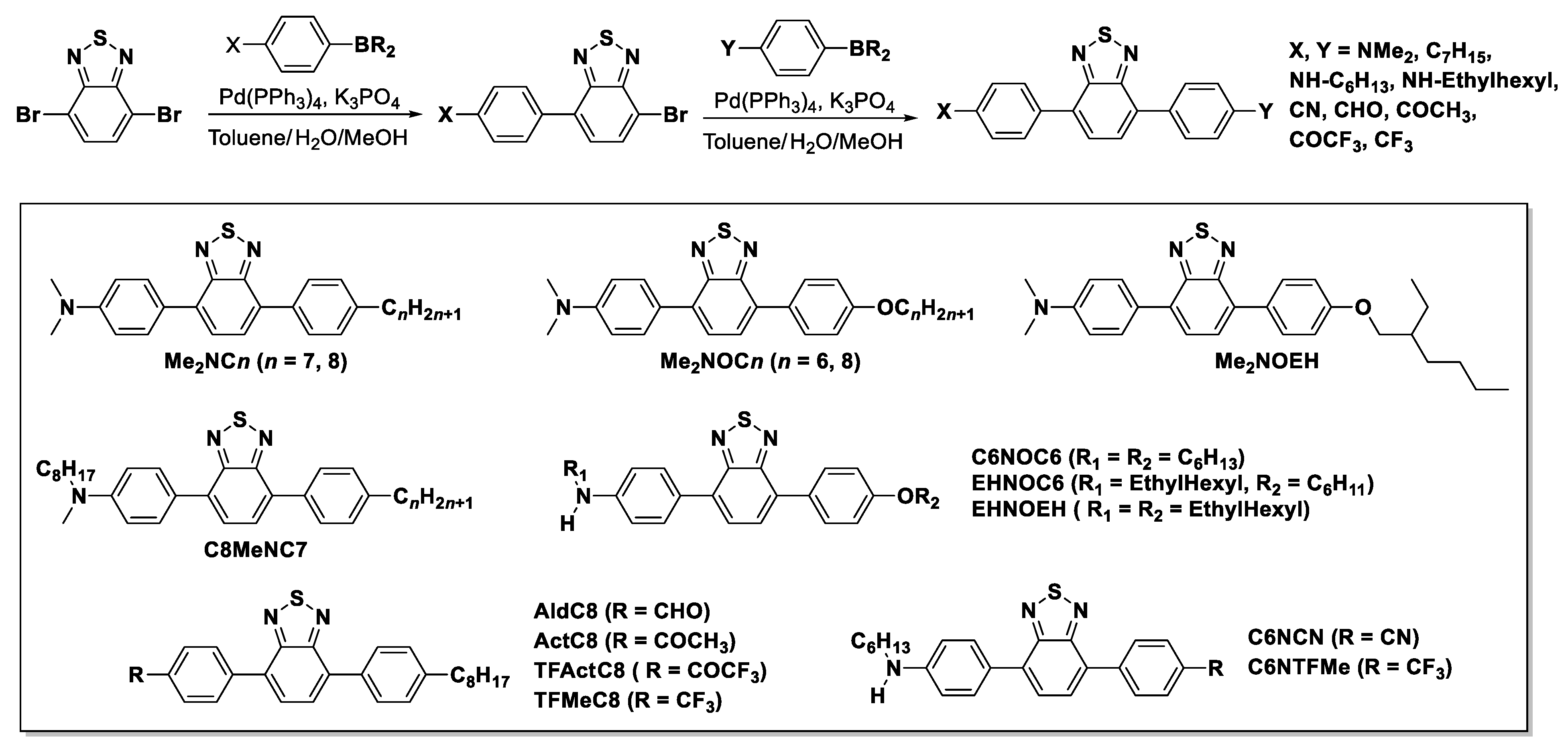 Molecules 30 02438 sch001