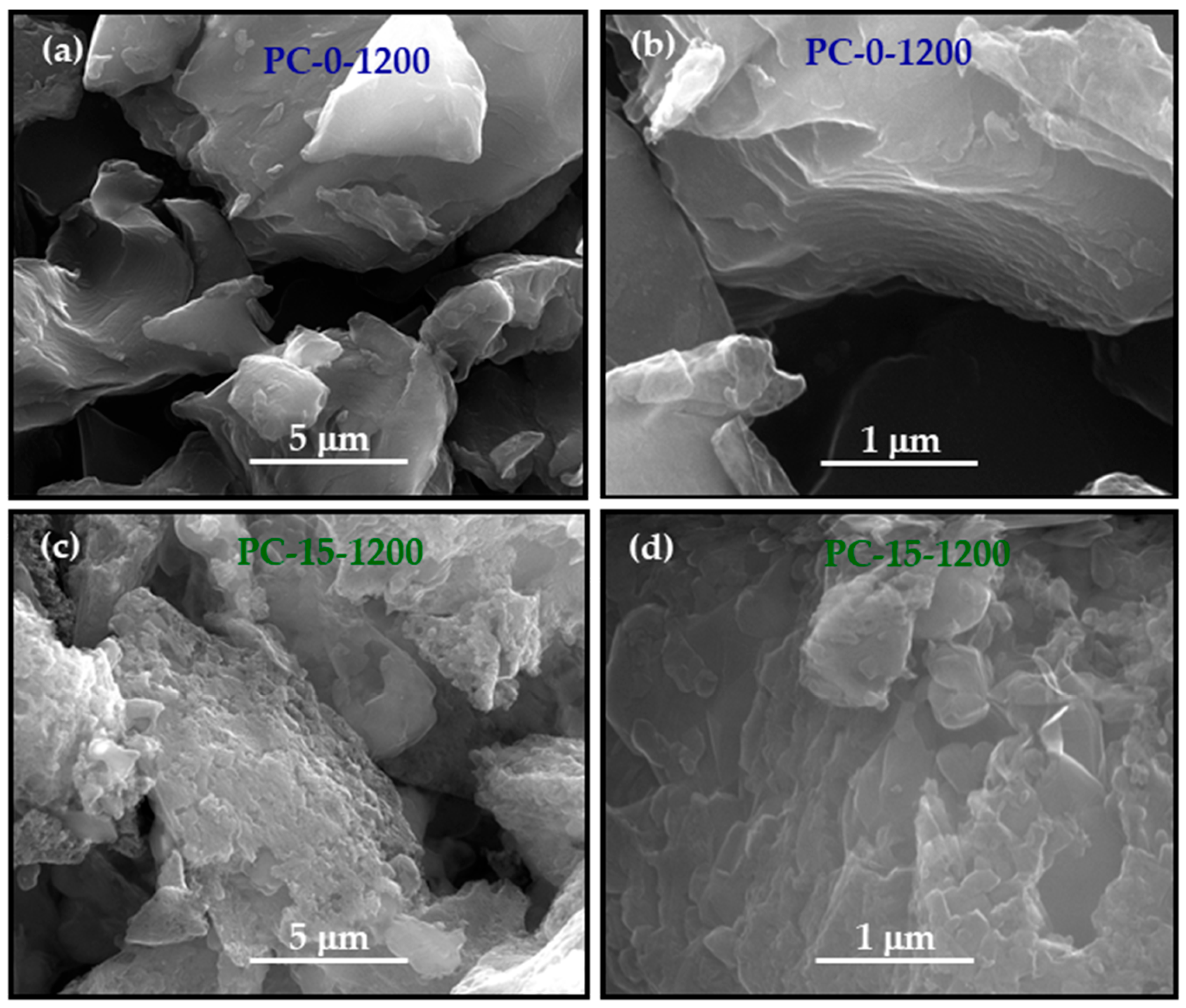 Molecules 30 02439 g002