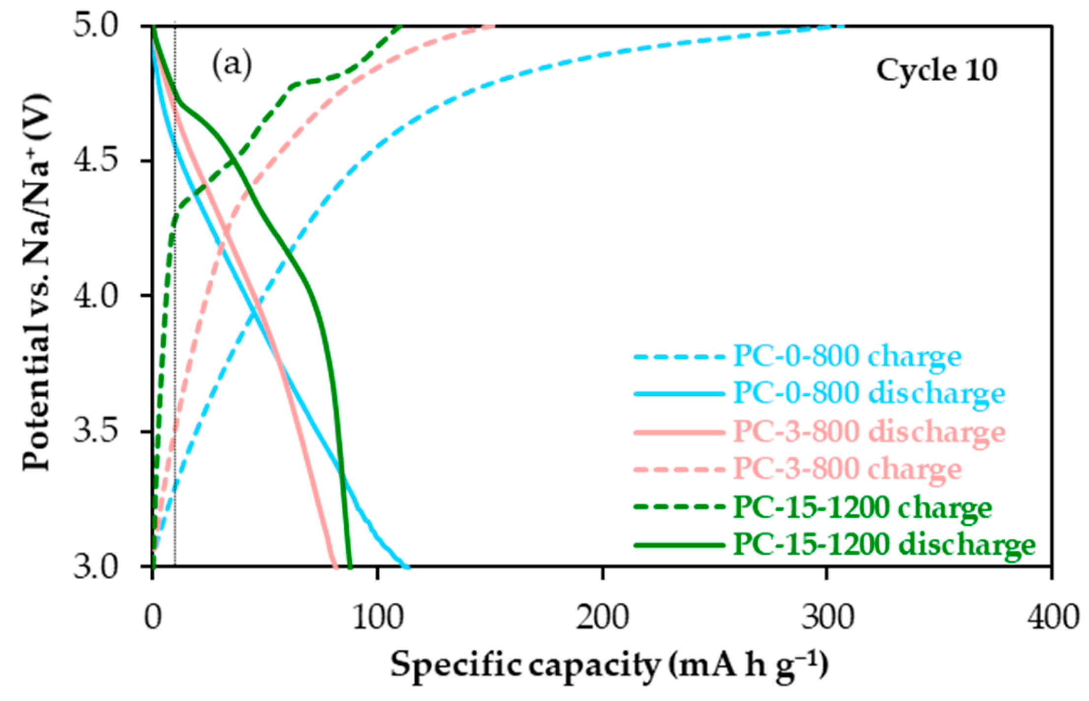 Molecules 30 02439 g004a